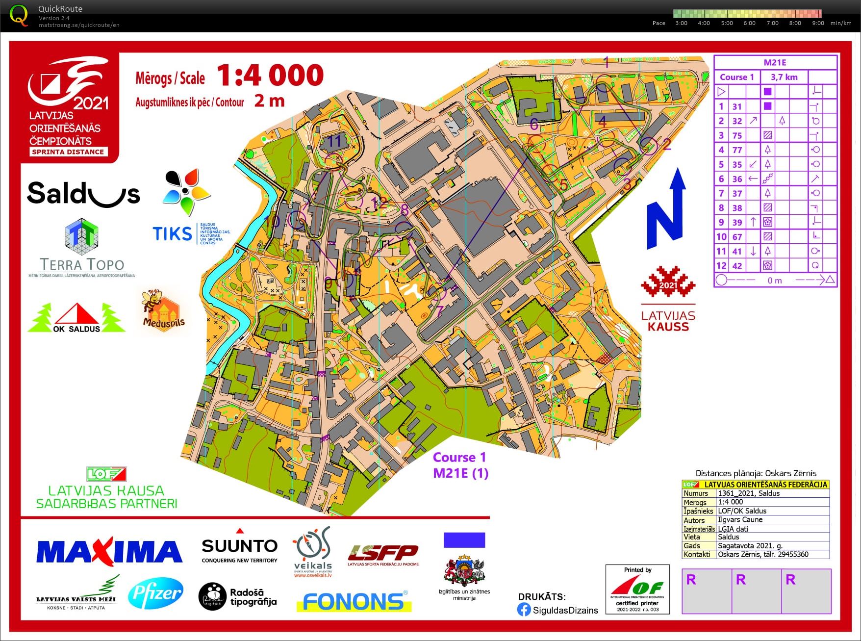 Latvian championship (17.07.2021)