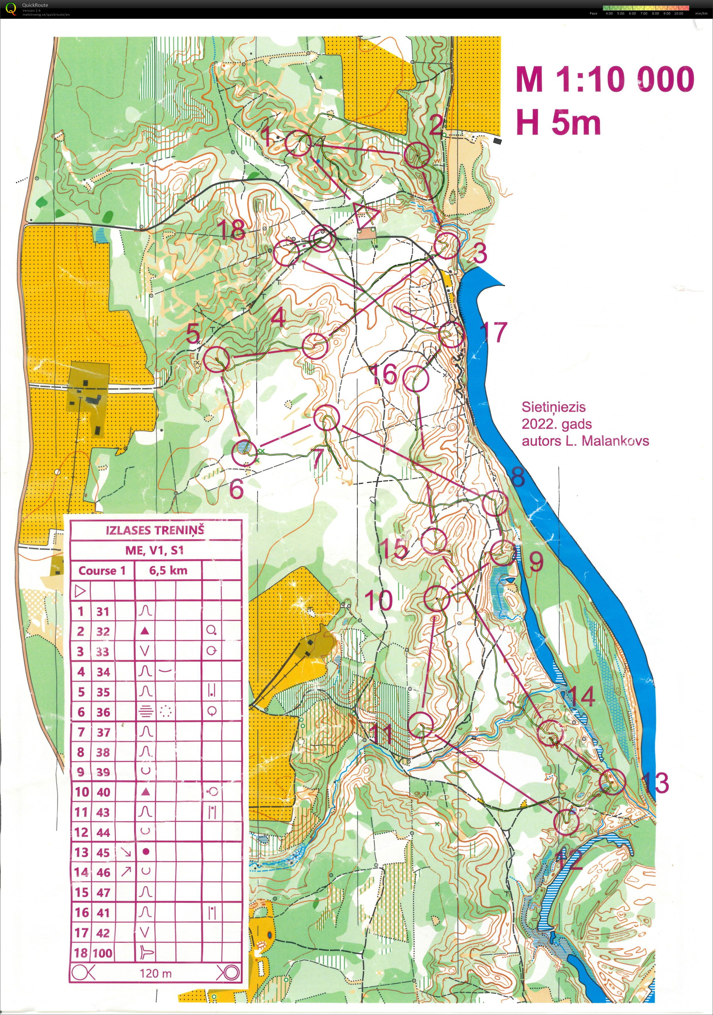 LAT team training (26-03-2022)