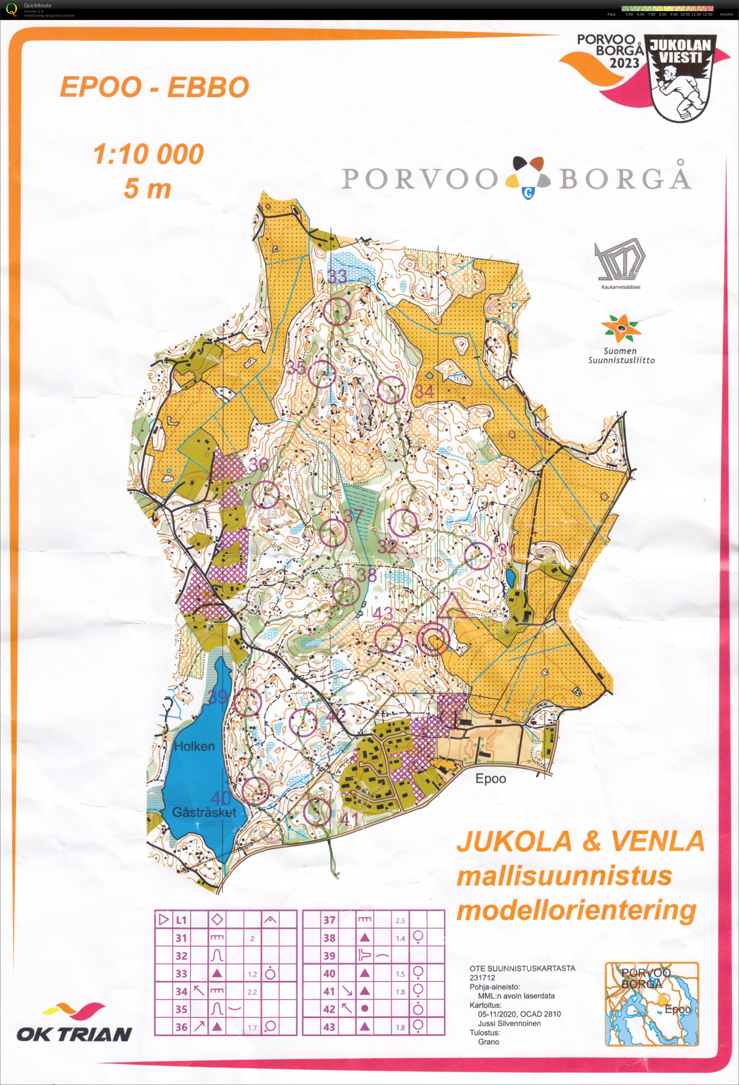 Jukola model (16.06.2023)