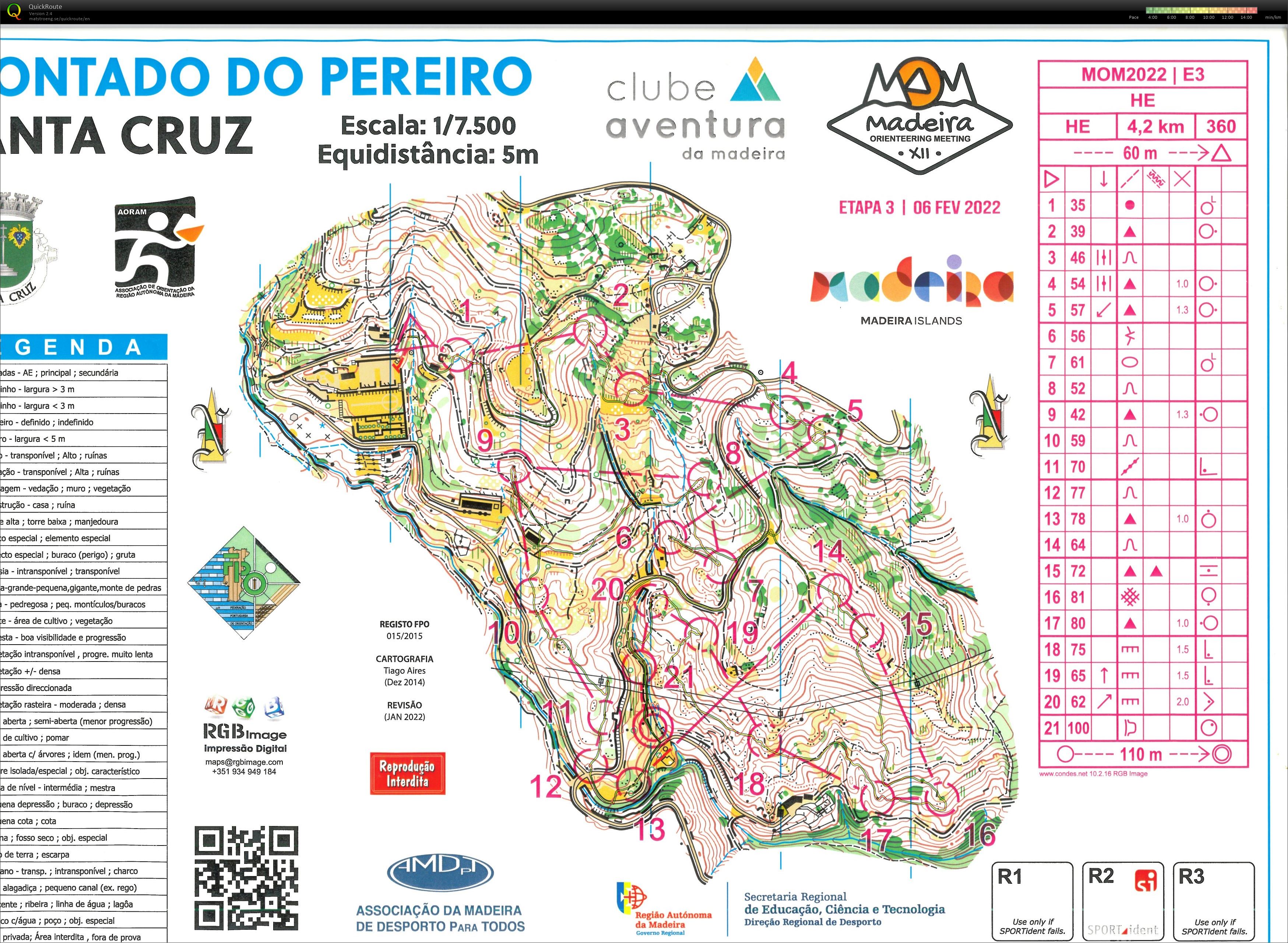 Madeira O-camp (06/12/2022)