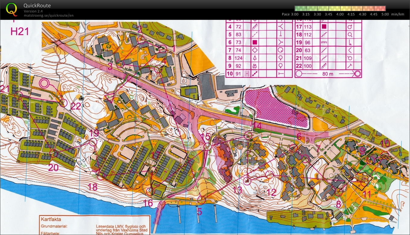 DM Sprint (06-05-2015)