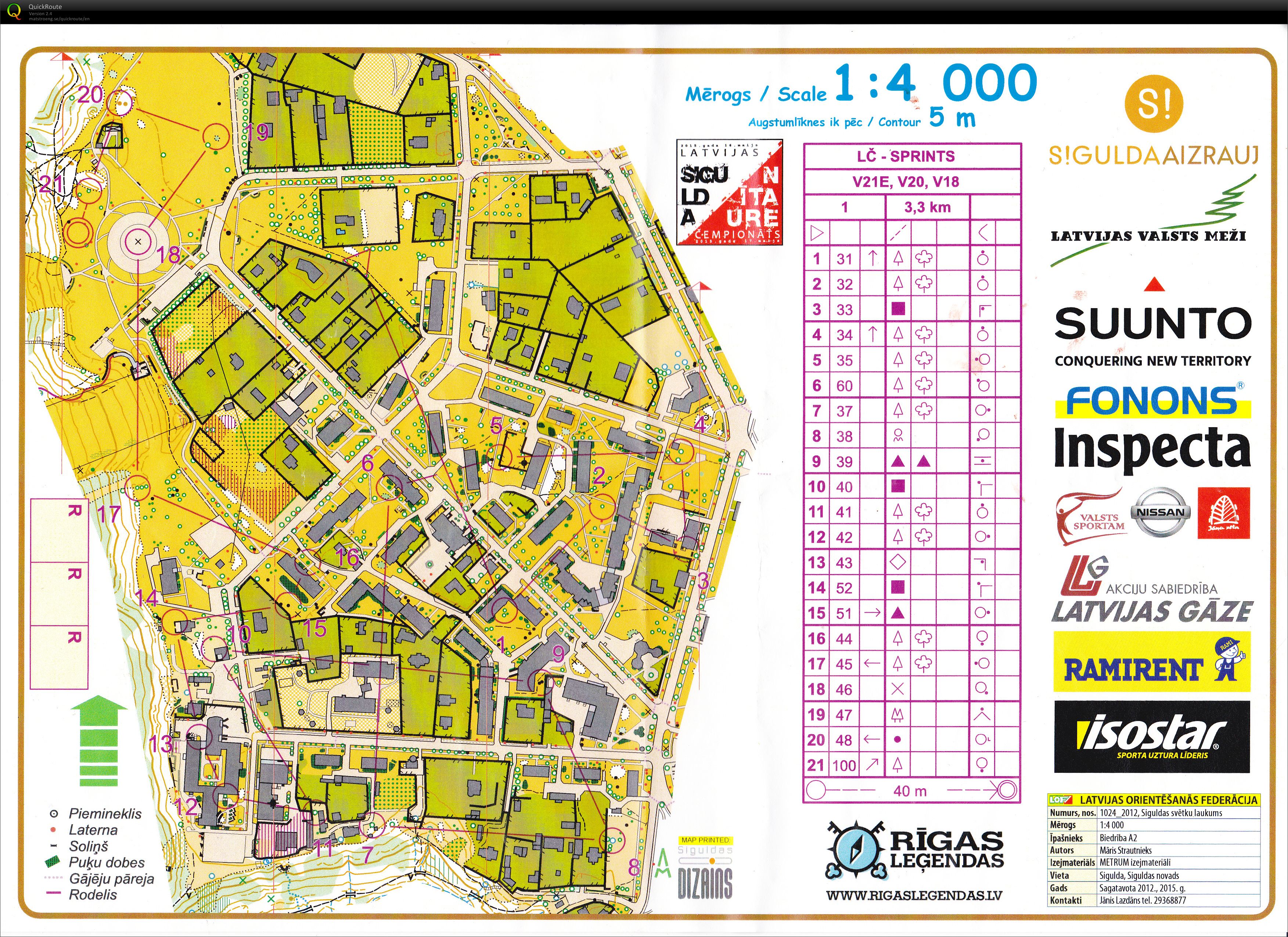 LC sprints (16-05-2015)