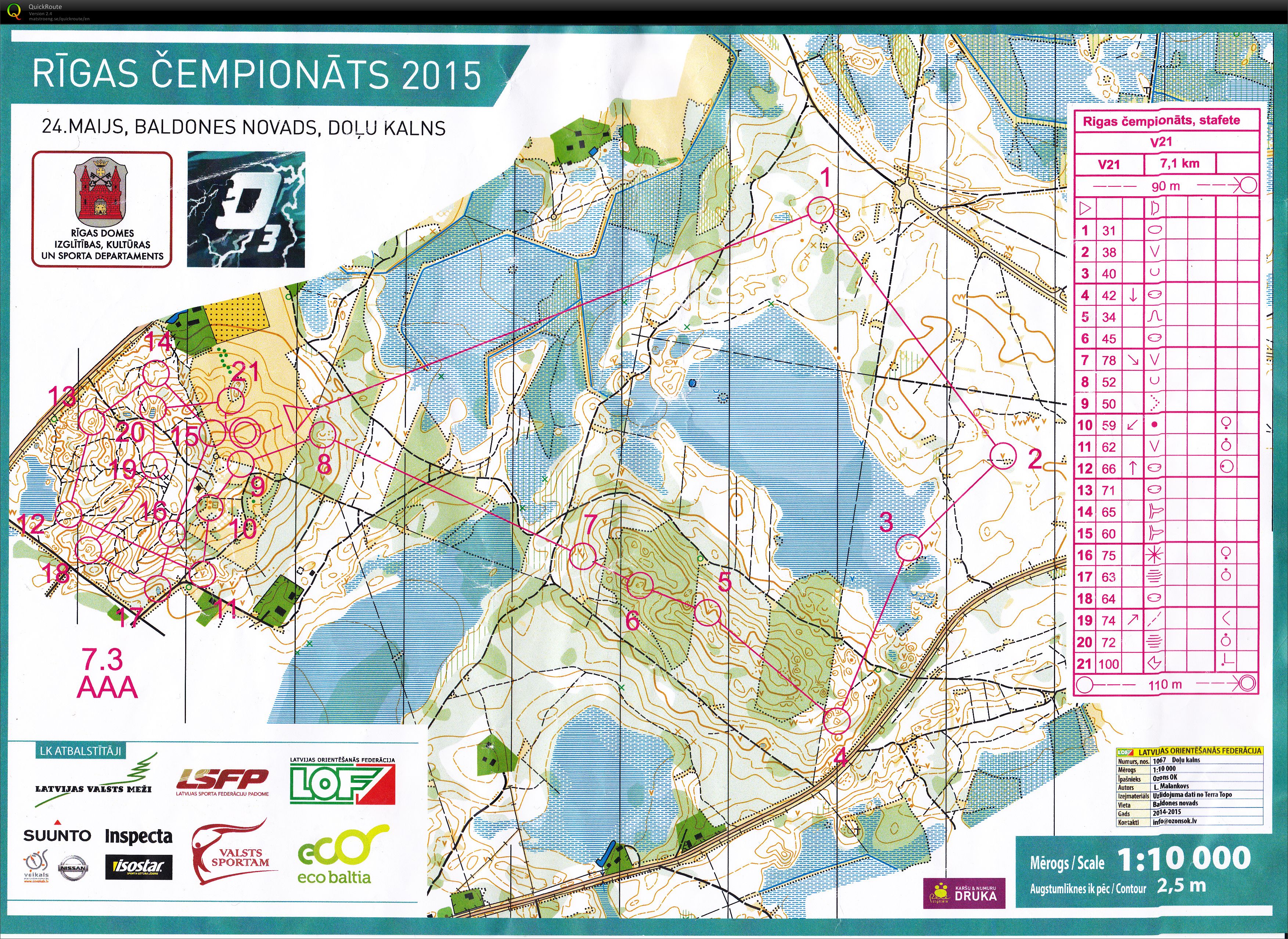 Riga championship relay (24-05-2015)