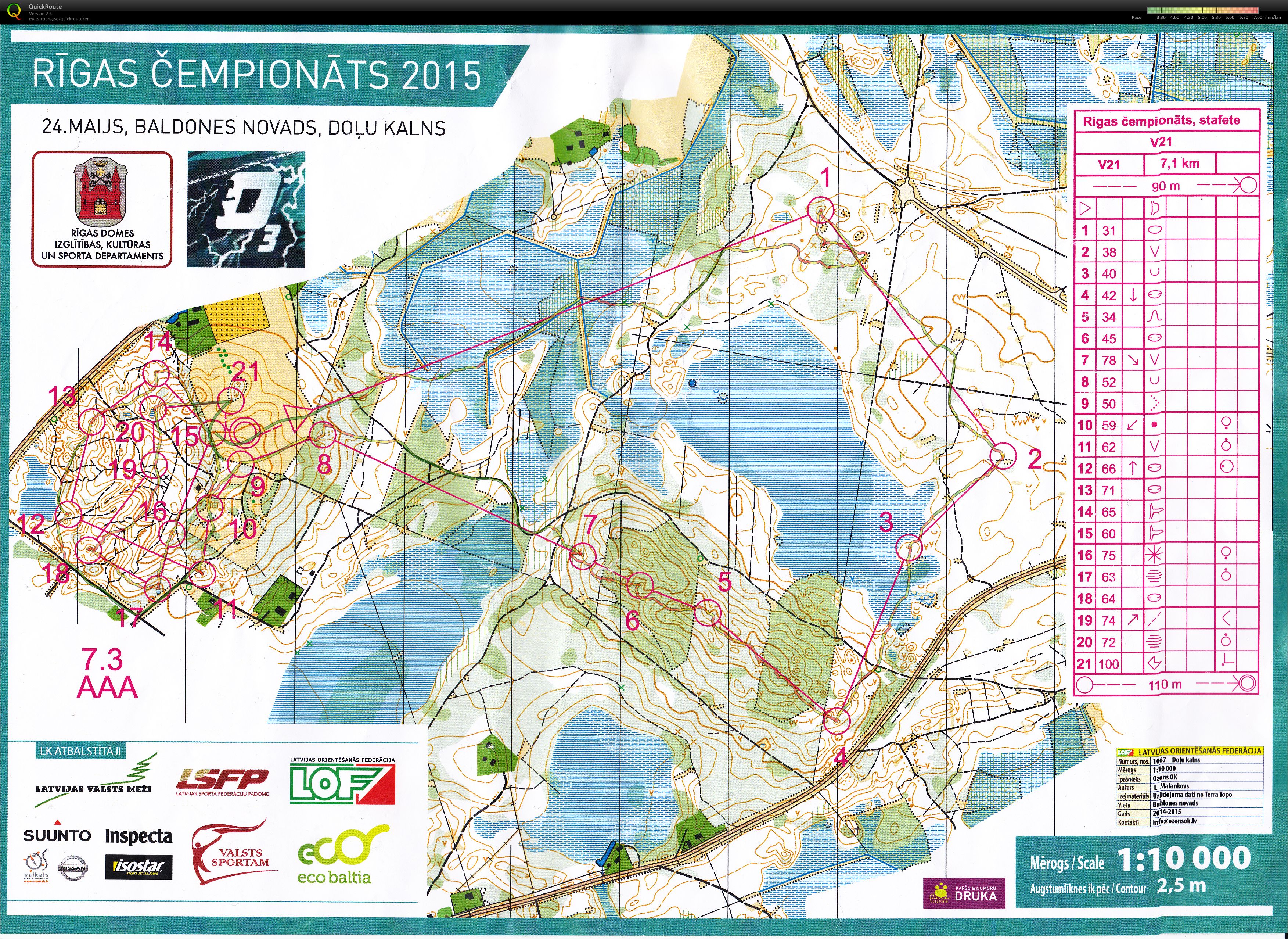 Riga championship relay (24-05-2015)