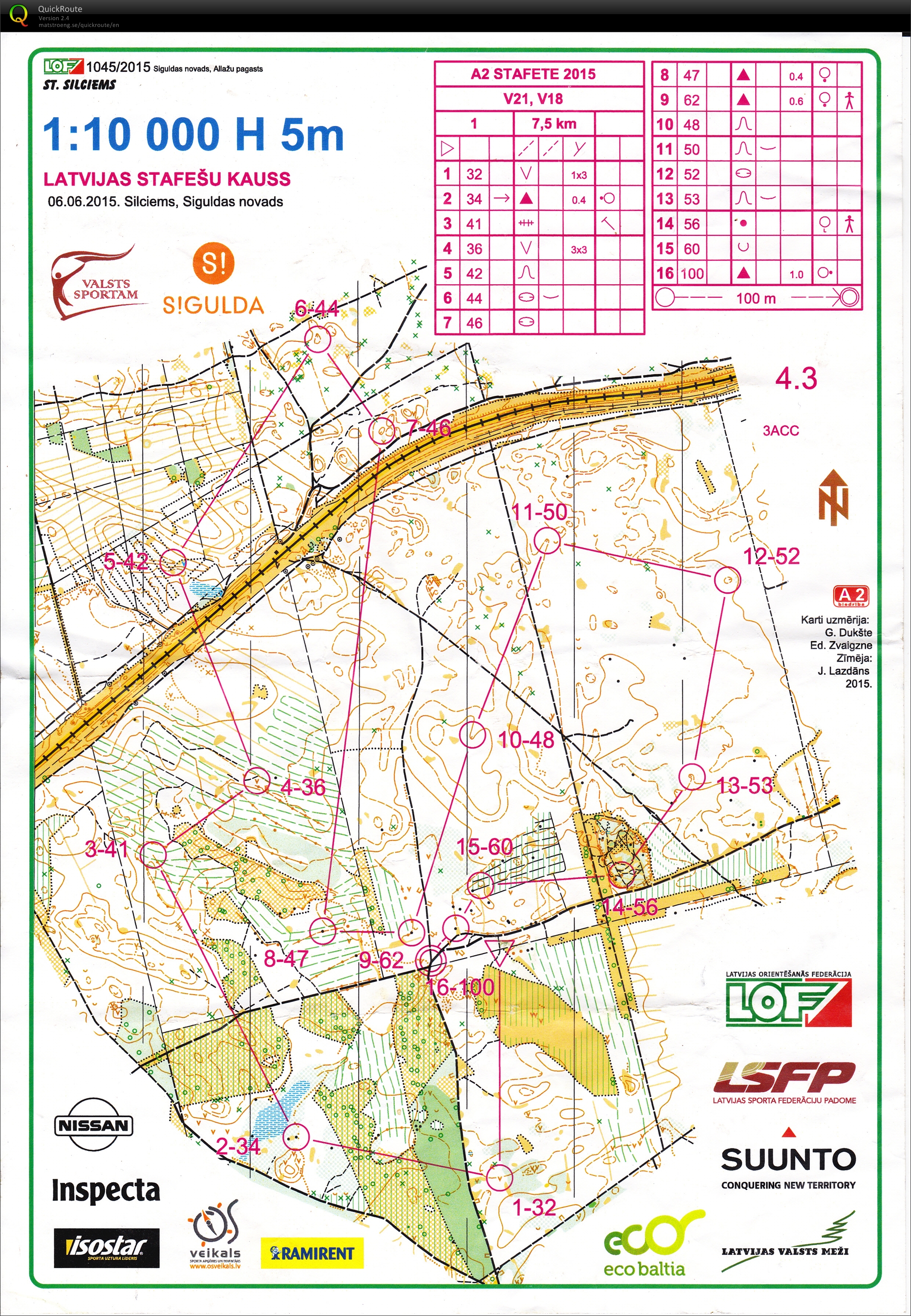A2 relay (06-06-2015)