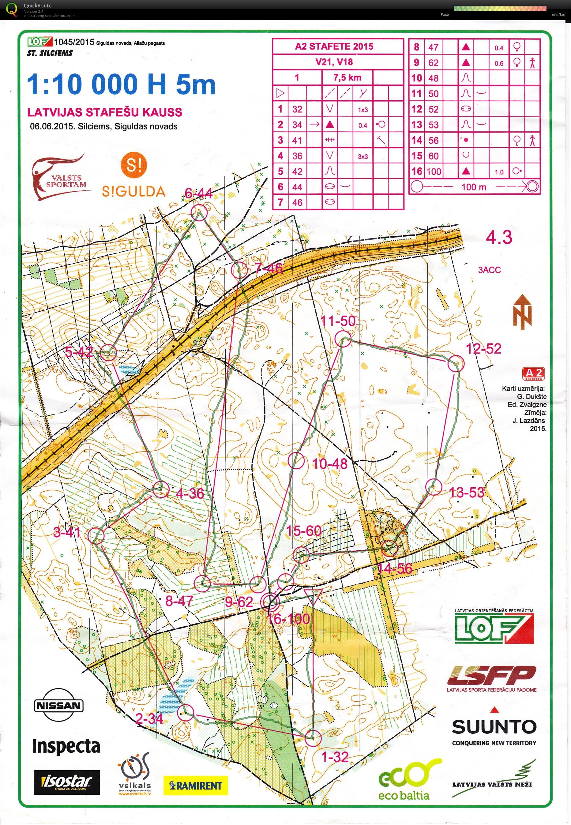A2 relay (06-06-2015)