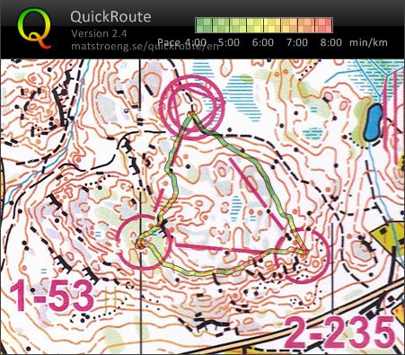 TC FIN 5 C (16-06-2015)