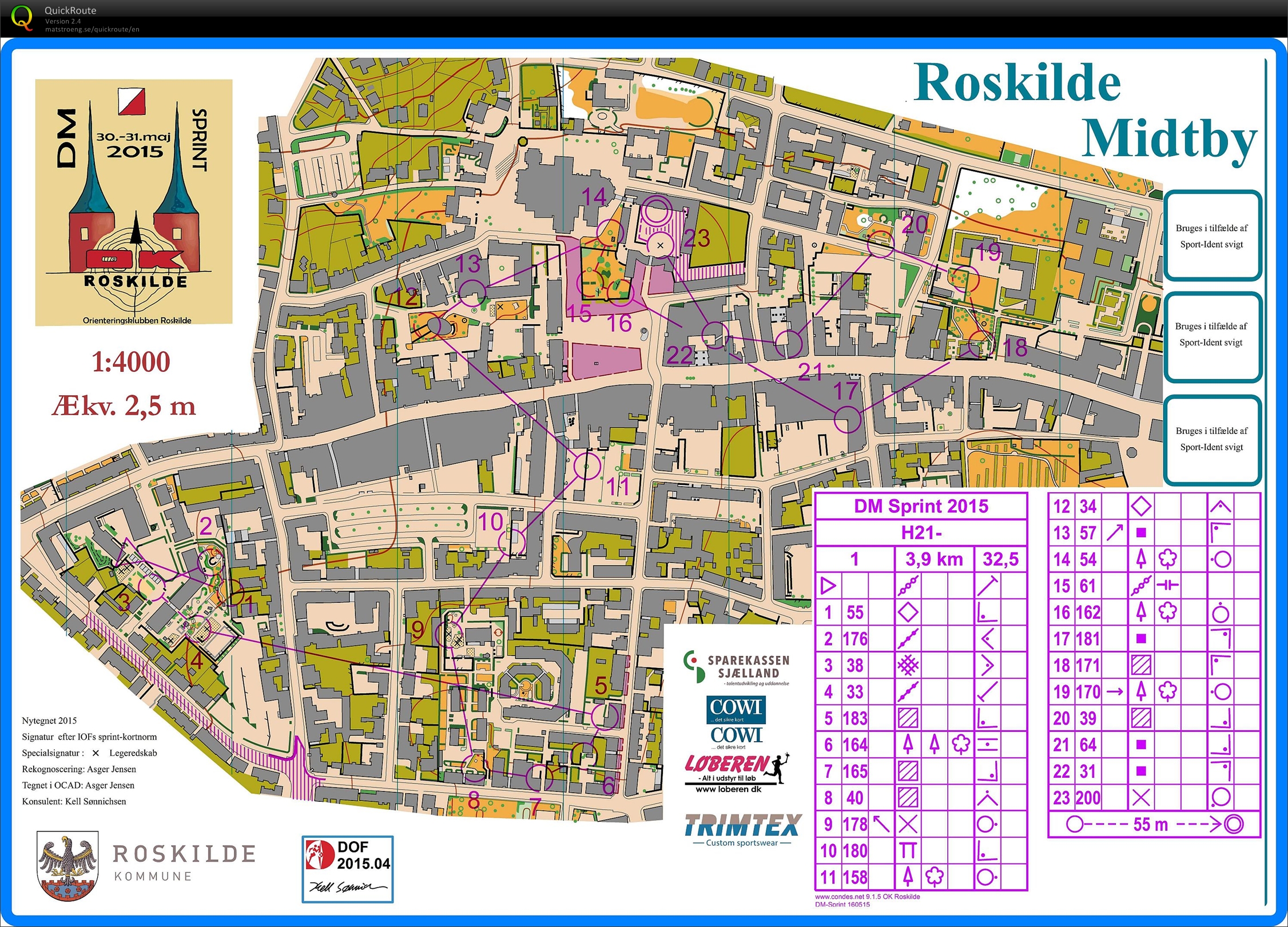Roskilde sprint (15-07-2015)
