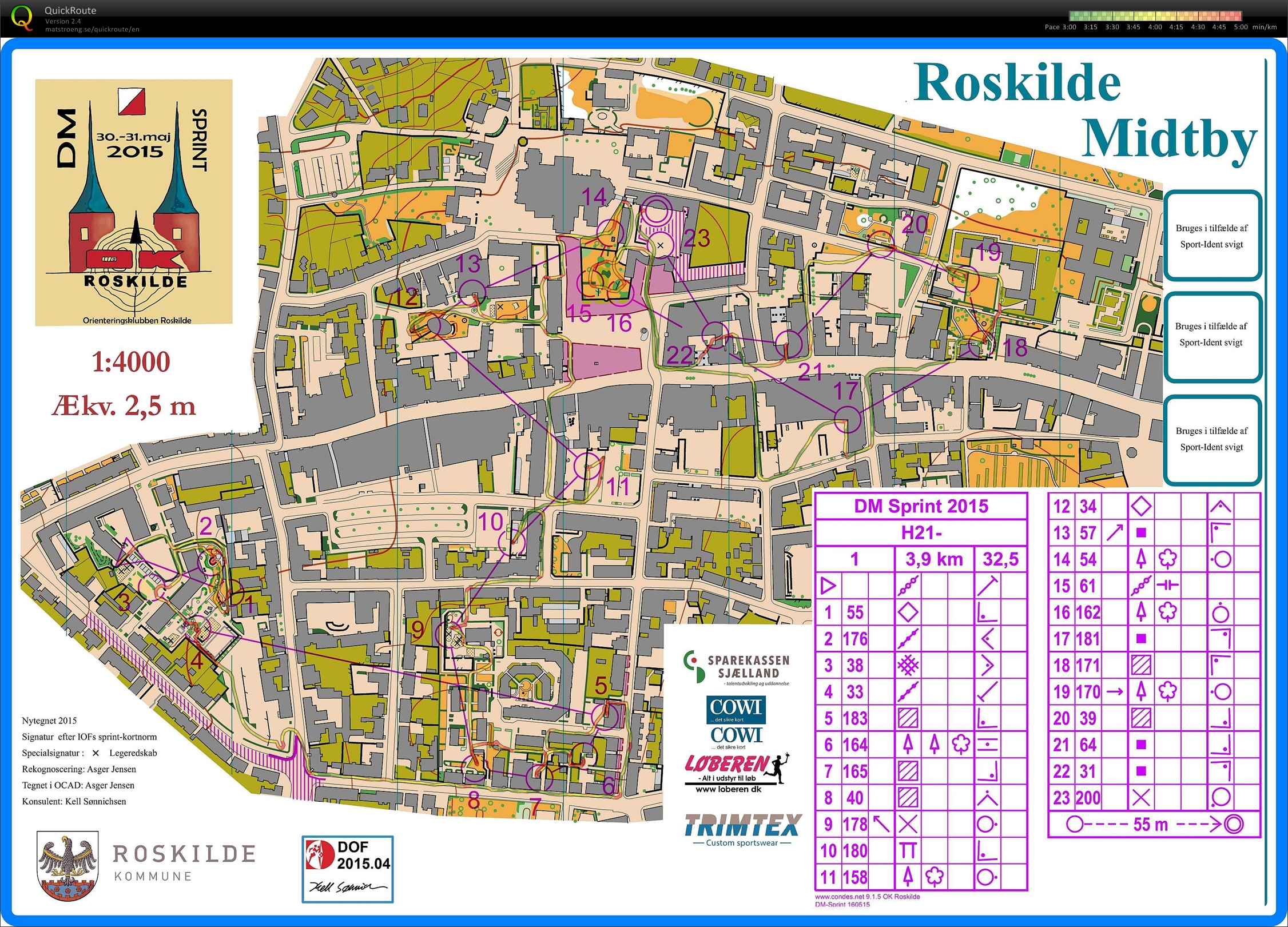 Roskilde sprint (15-07-2015)