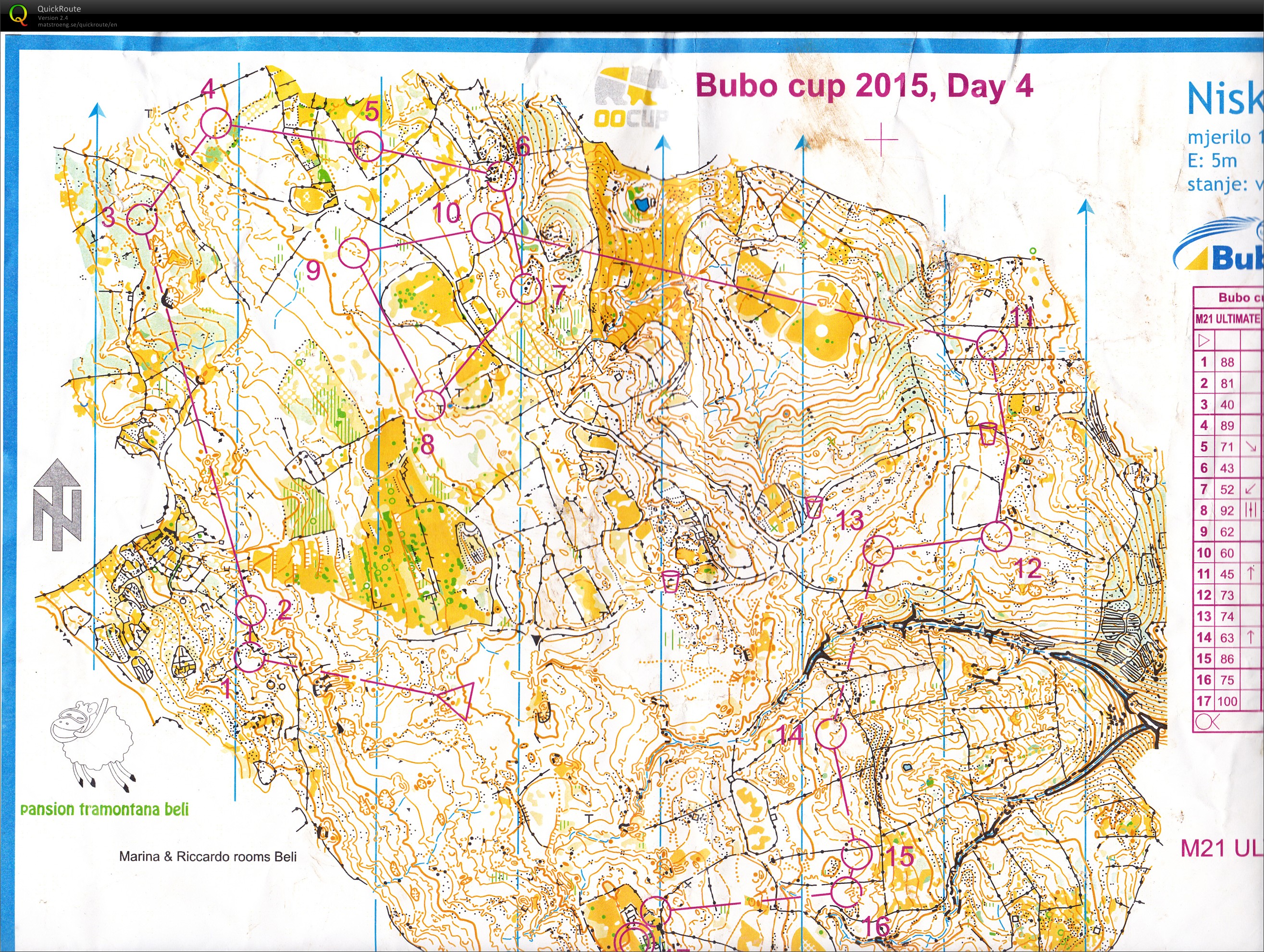 Bubo cup IV (04-08-2015)