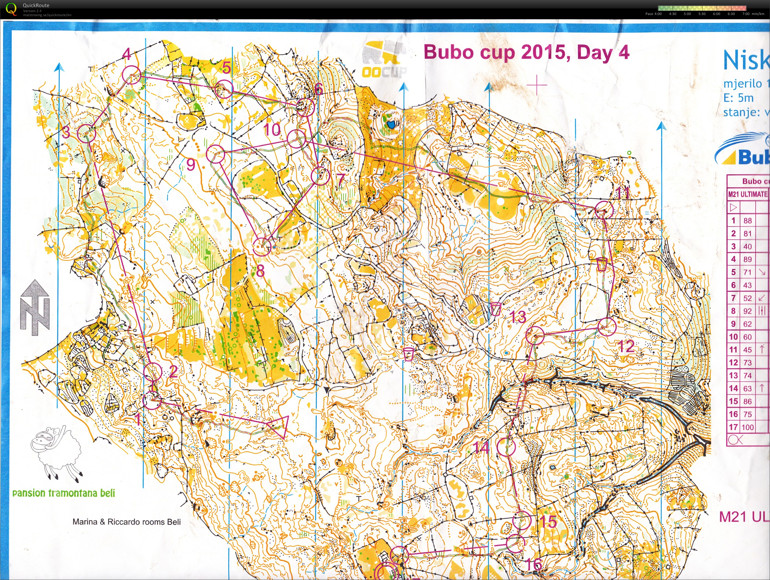 Bubo cup IV (04-08-2015)