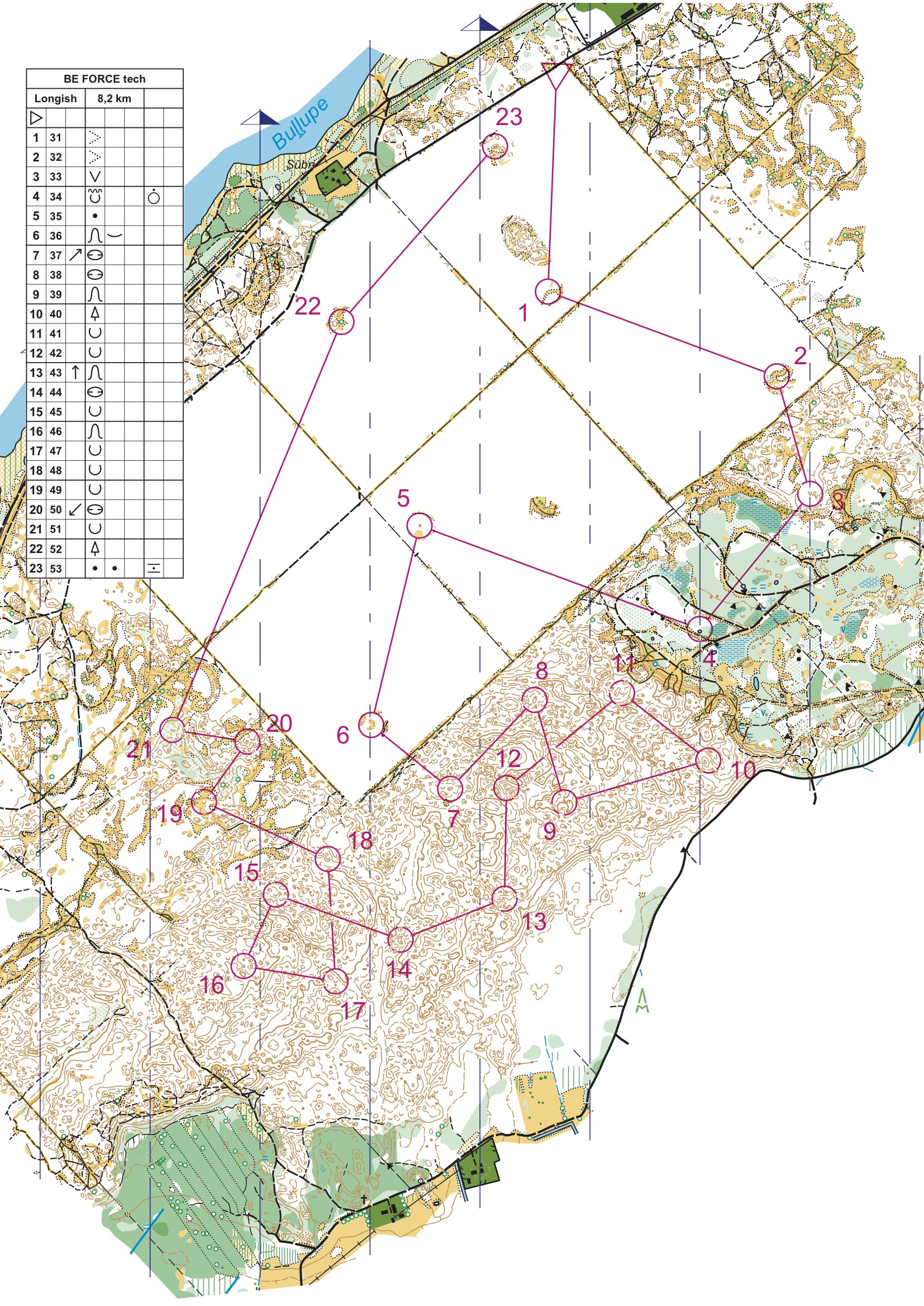 Be Force Technical Long (18-08-2015)