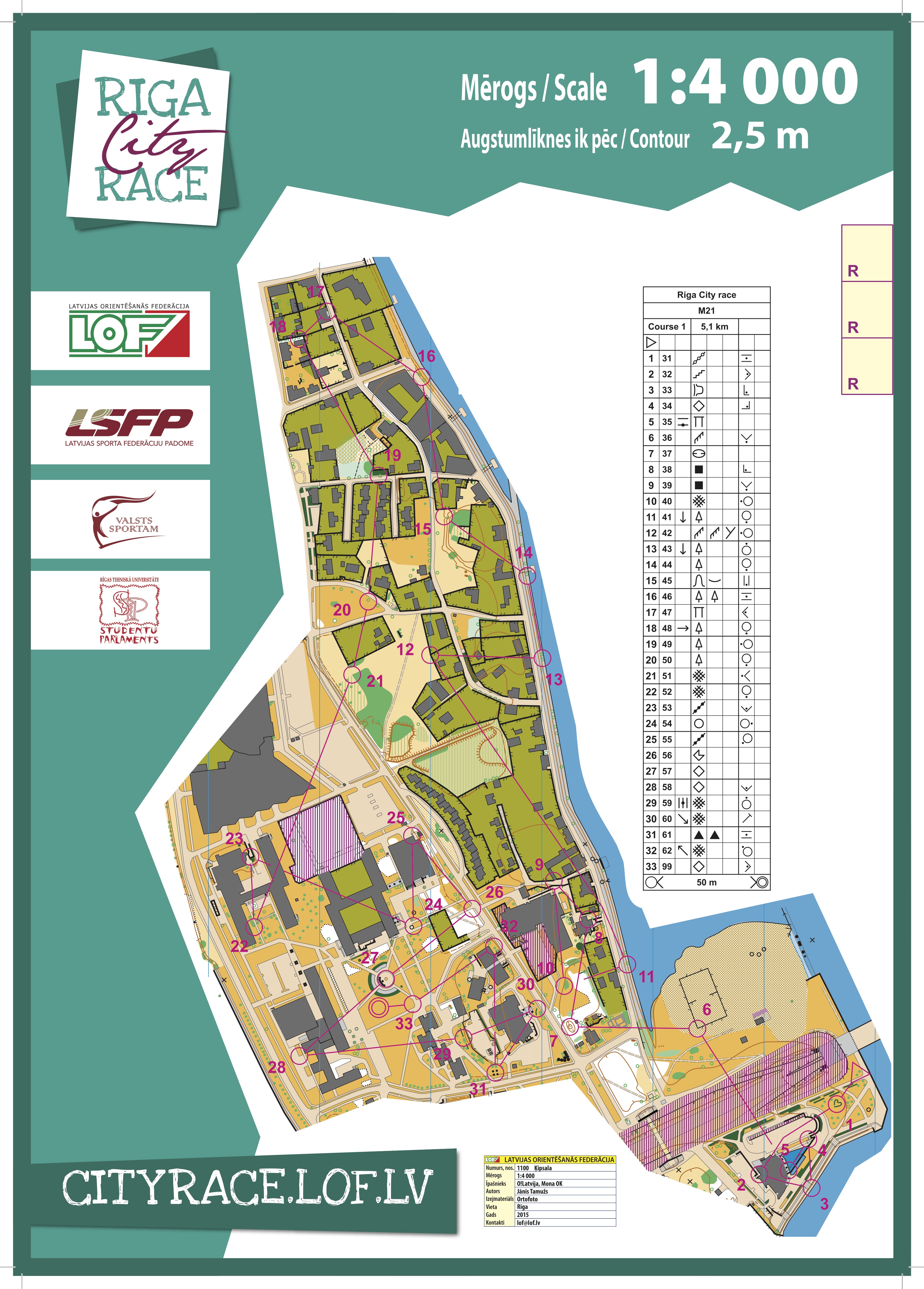 Riga City Race M21 (29/08/2015)