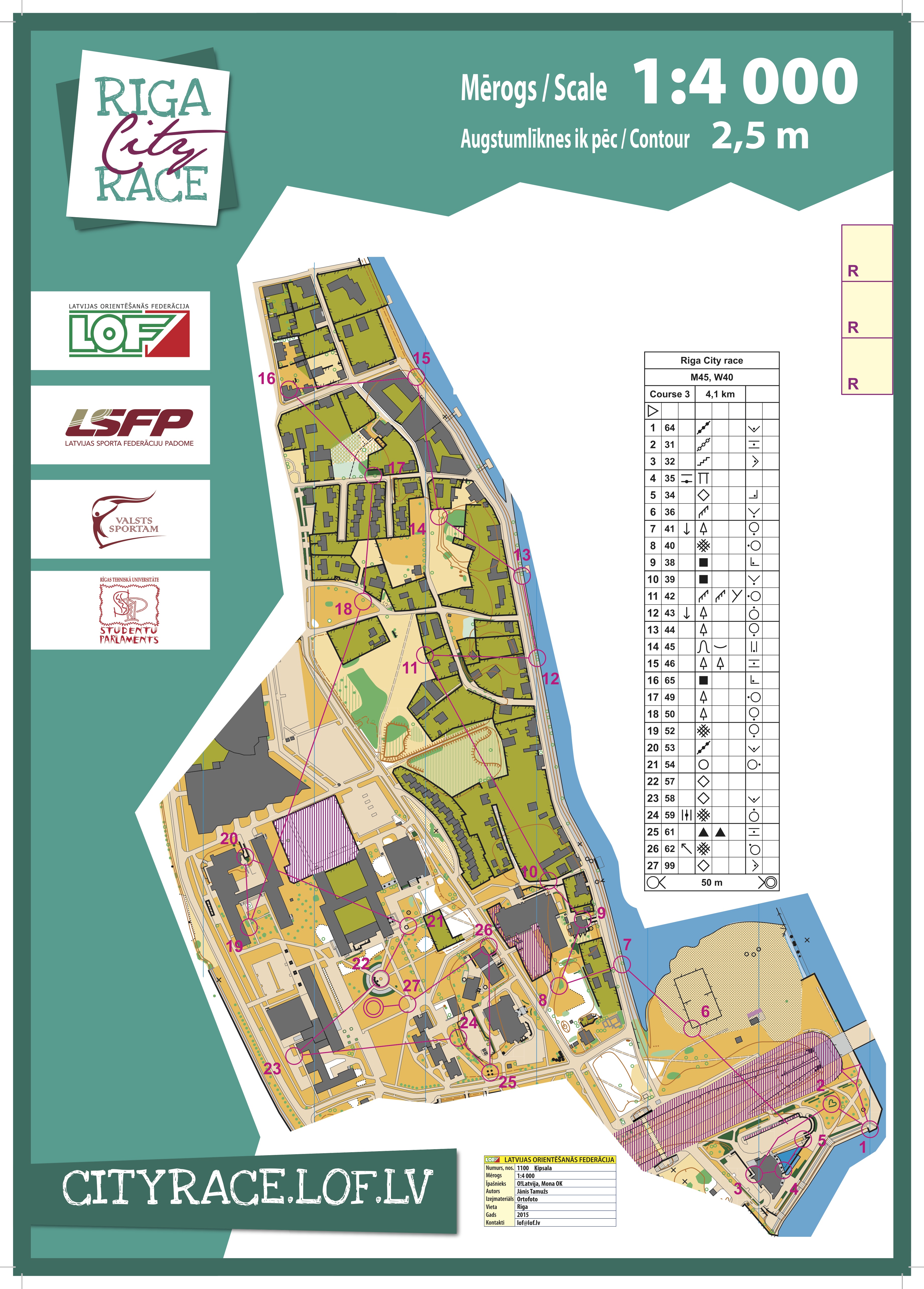 Riga City Race M45_W40 (29-08-2015)