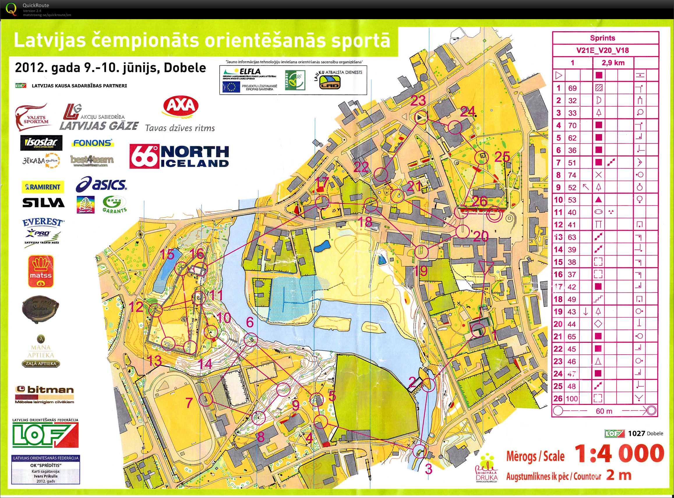 Latvian Sprint Championships (09-06-2012)