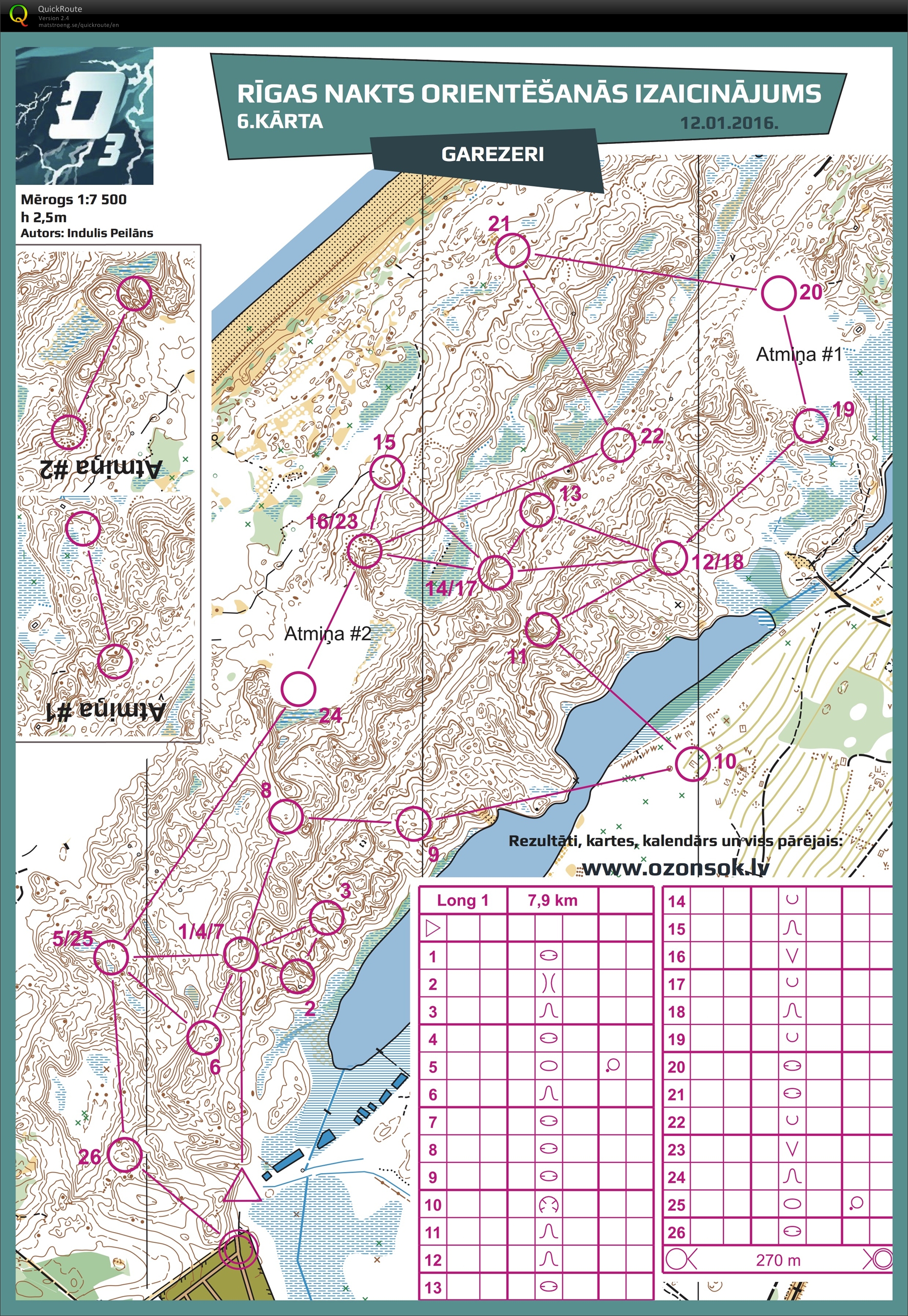 Riga Night Orienteering Challenge 6 (12-01-2016)