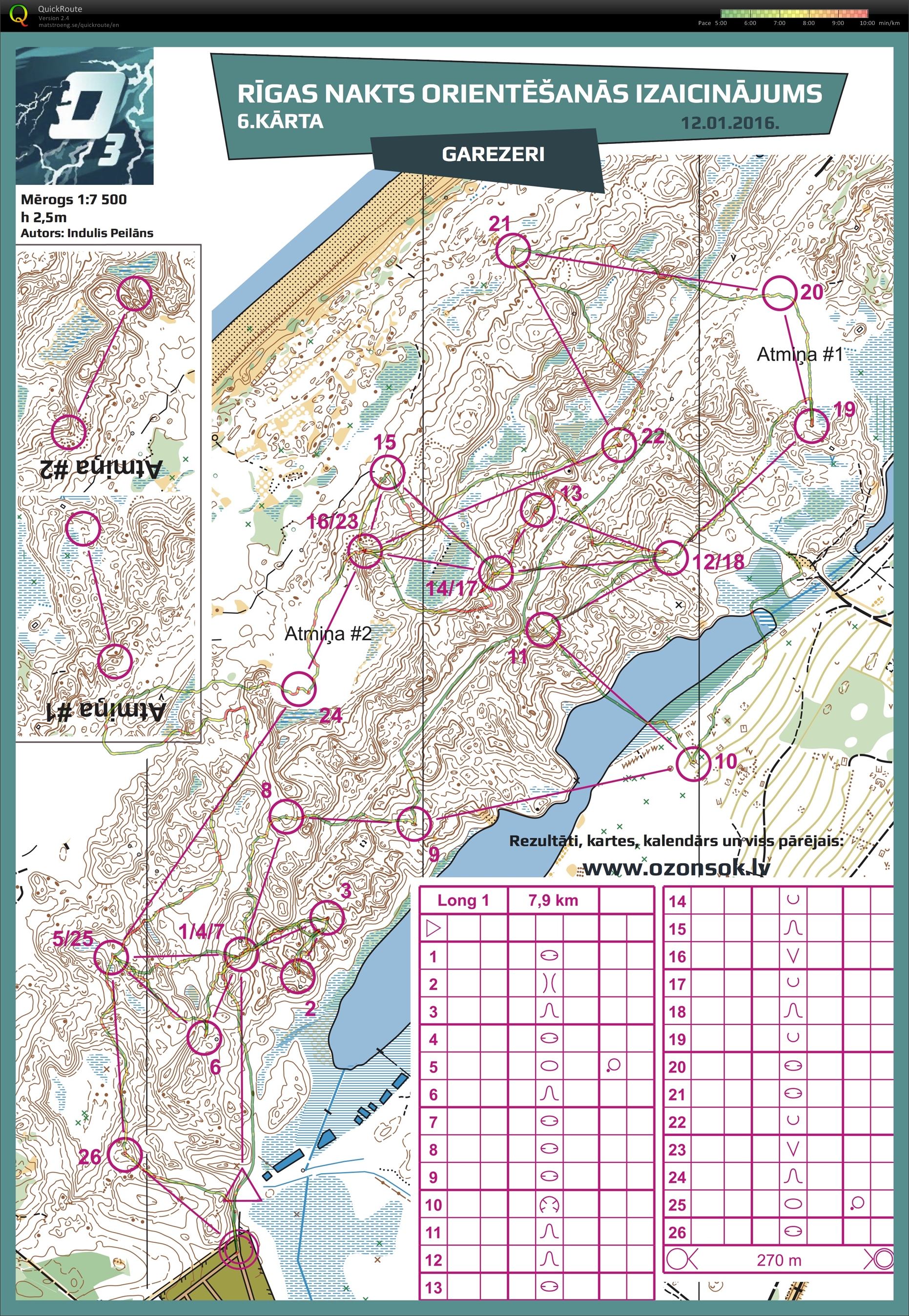 Riga Night Orienteering Challenge 6 (12-01-2016)