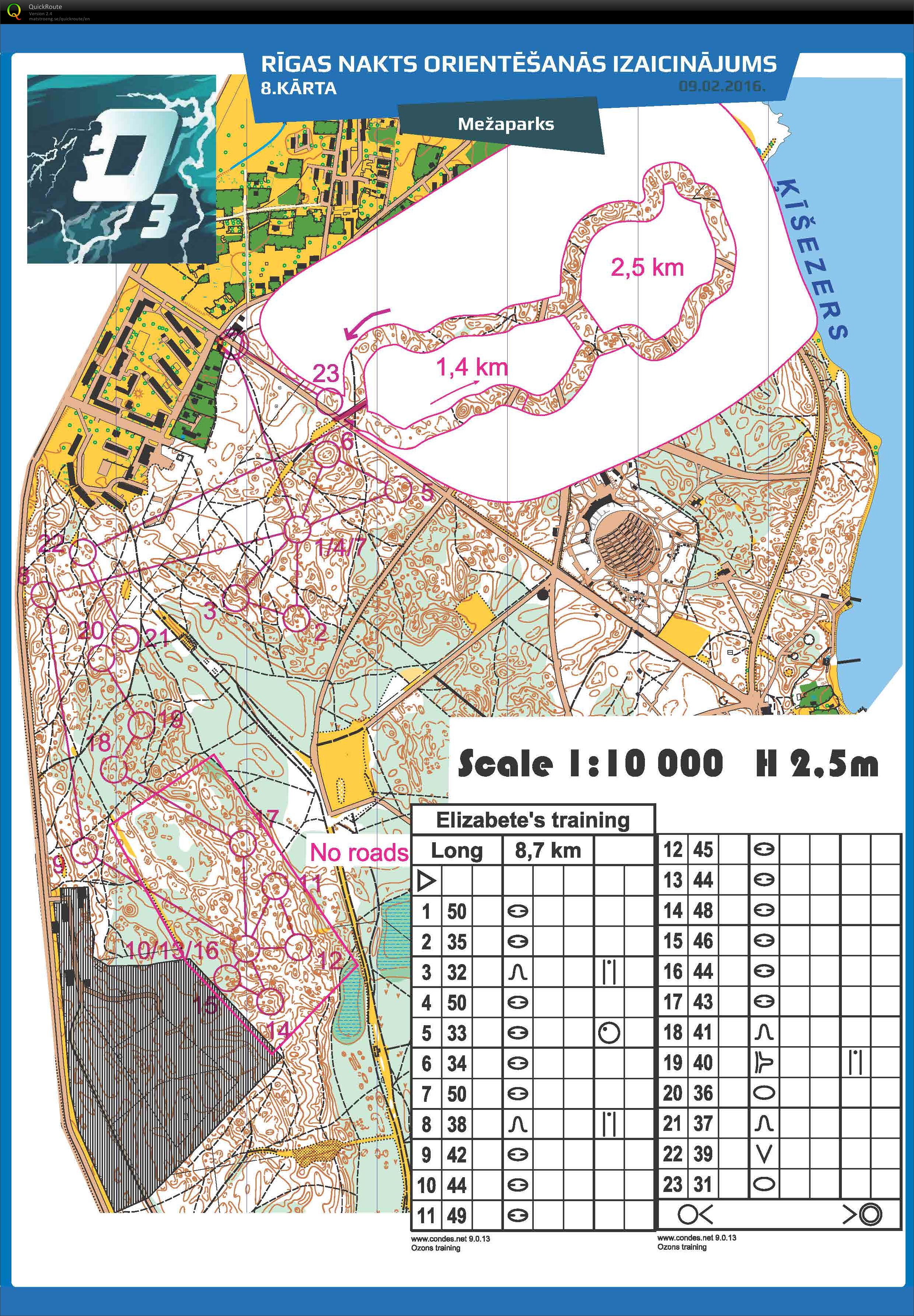 Riga Night Challenge #8 (09-02-2016)