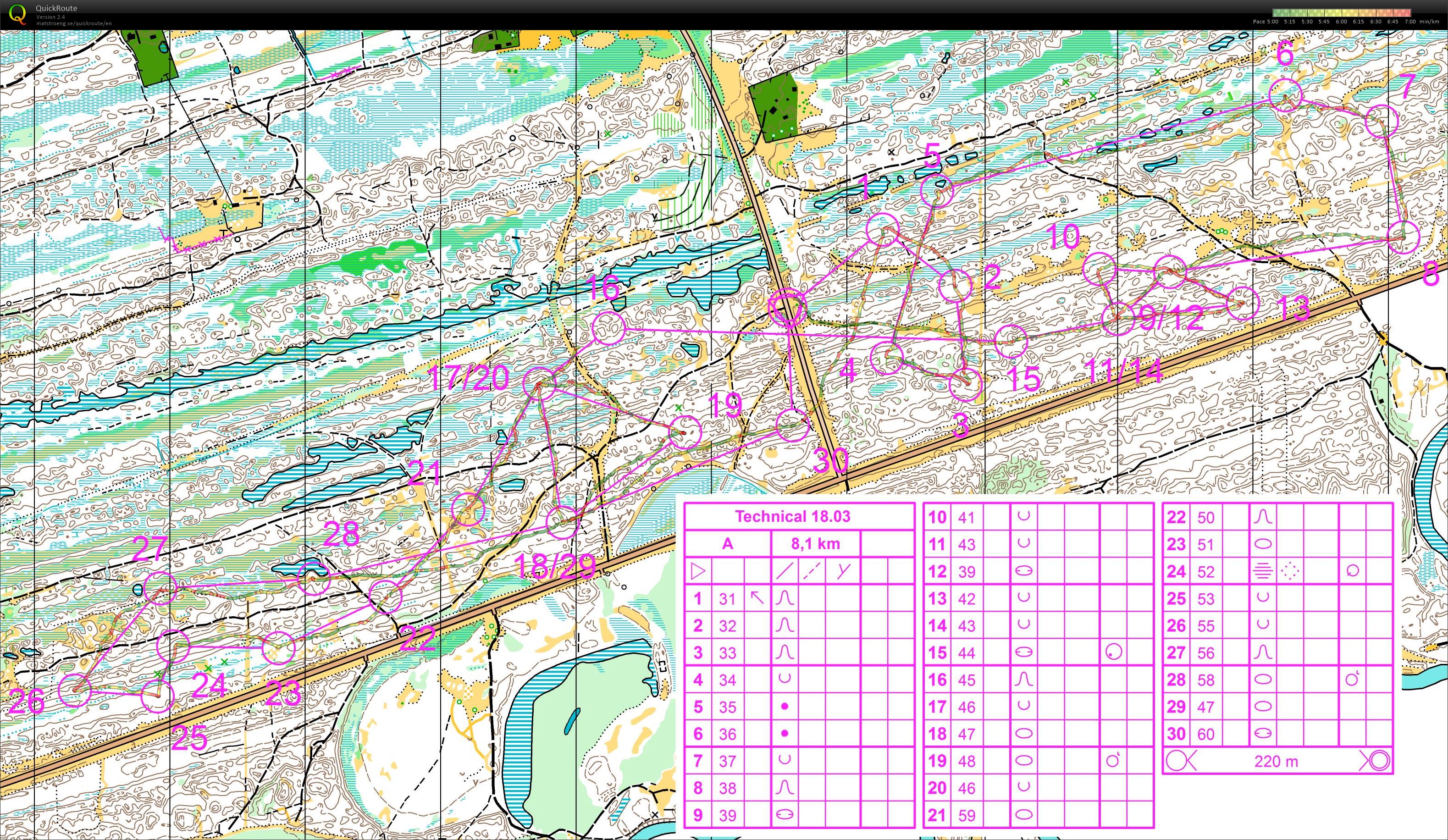 Technical course (18-03-2016)