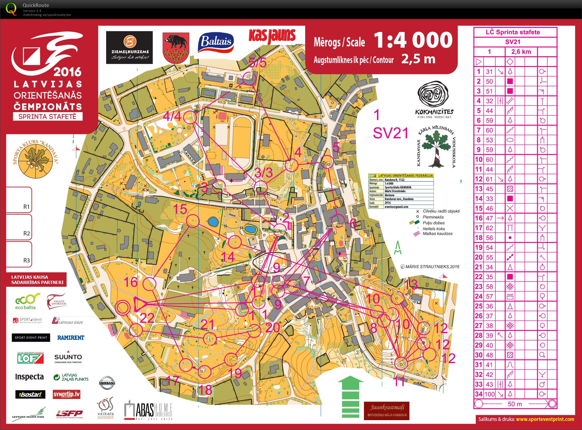 Latvian Championships Mixed Sprint Relay (29-05-2016)