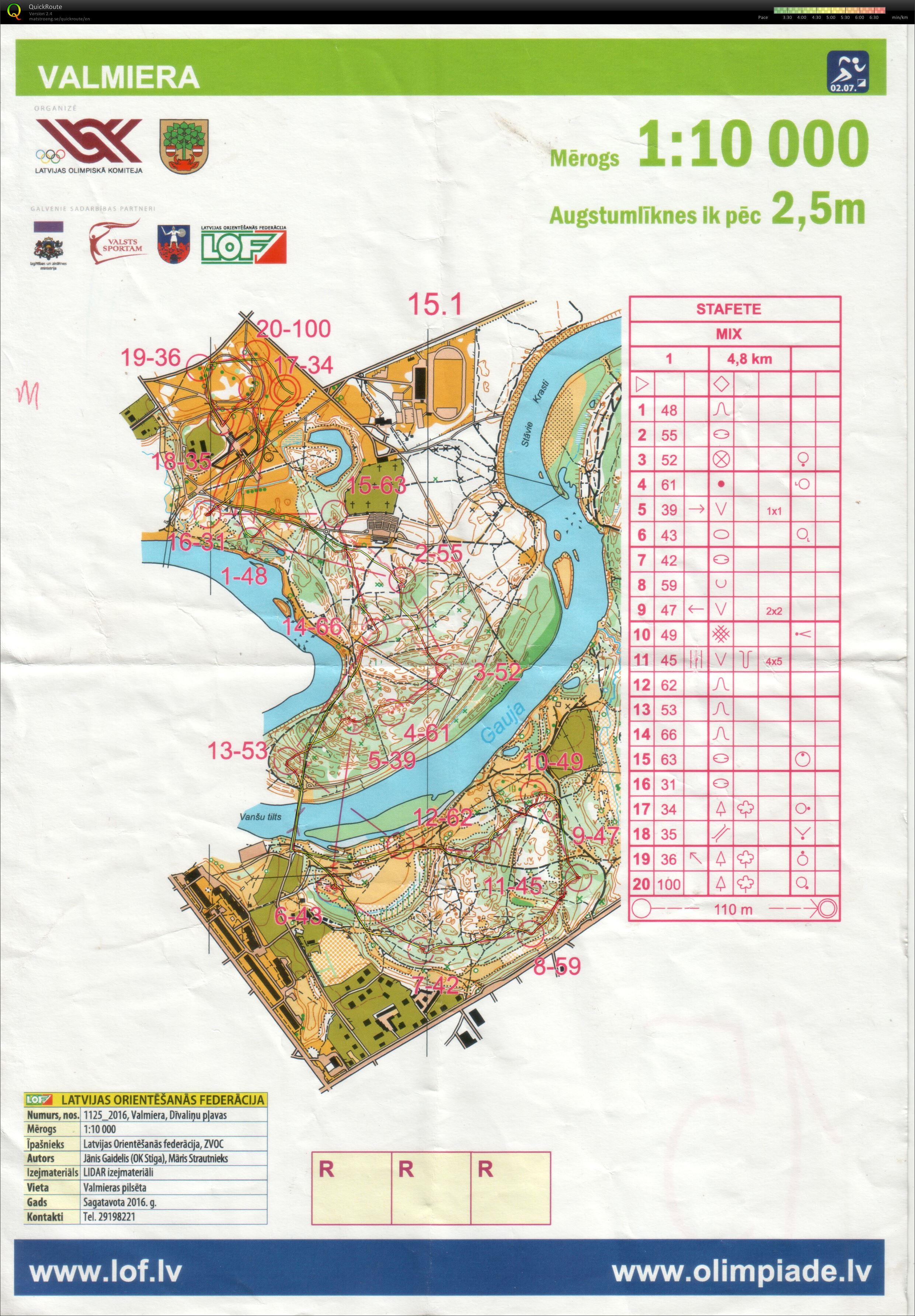 Latvijas Olimpiade (02/07/2016)