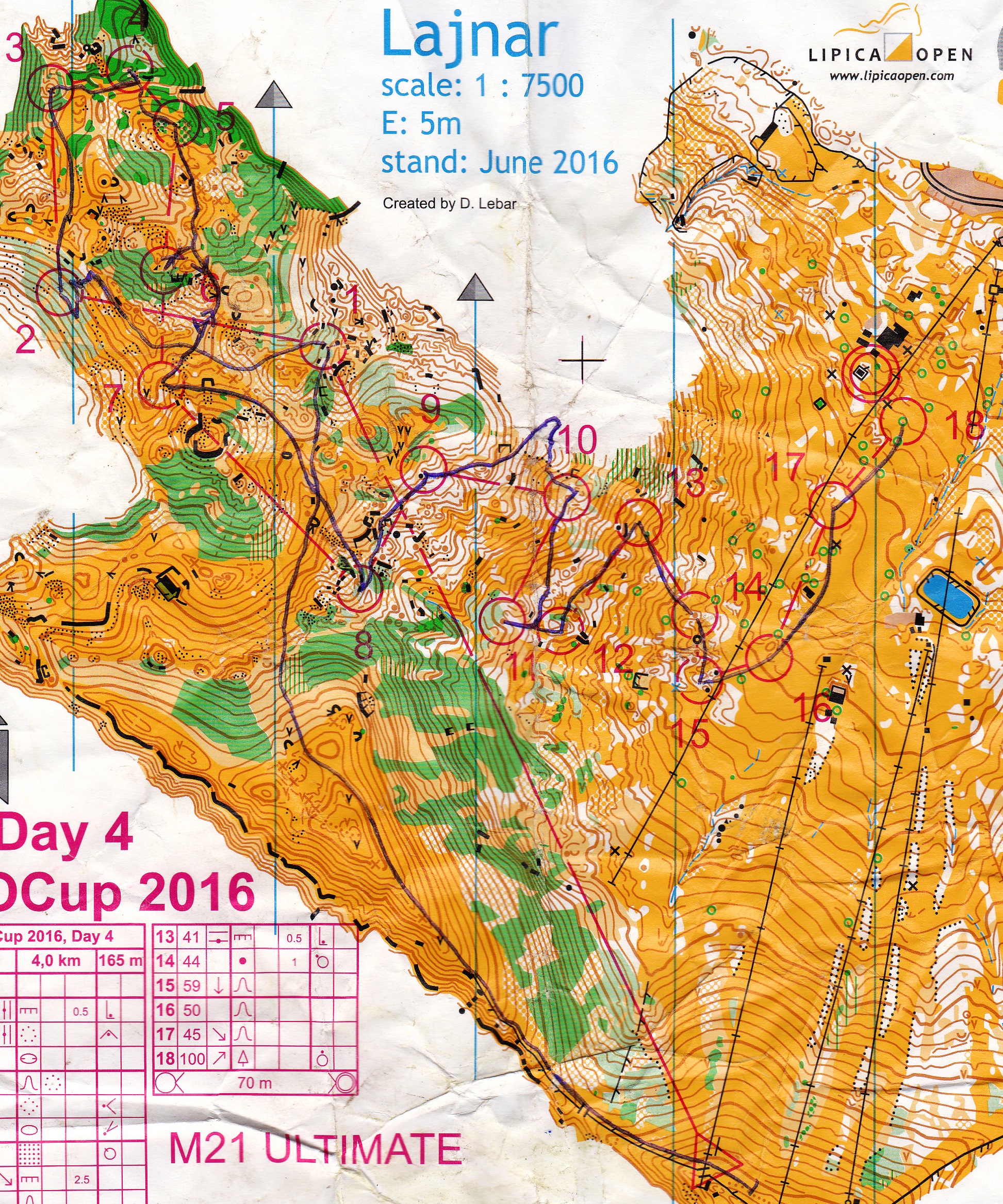 OOCup Day4 (29-07-2016)