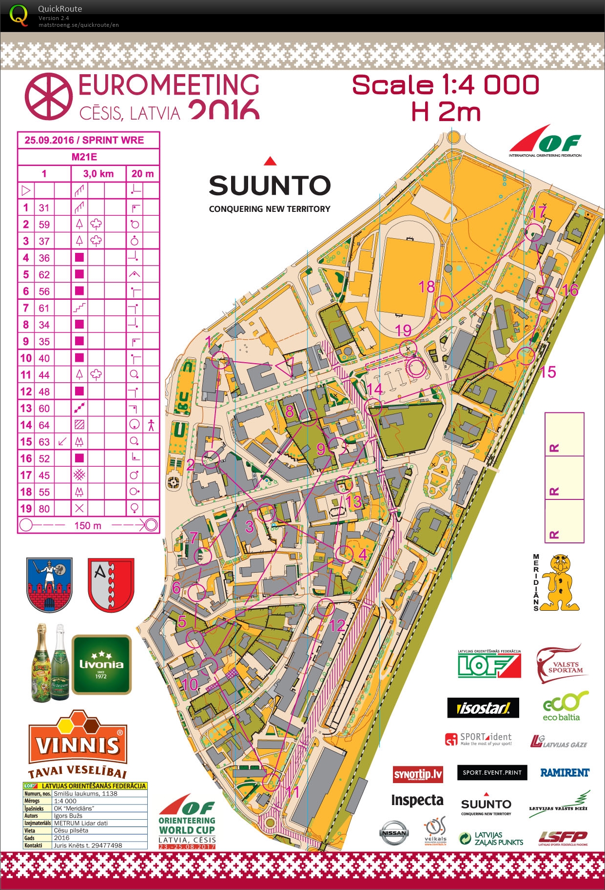Euromeeting sprint (25-09-2016)