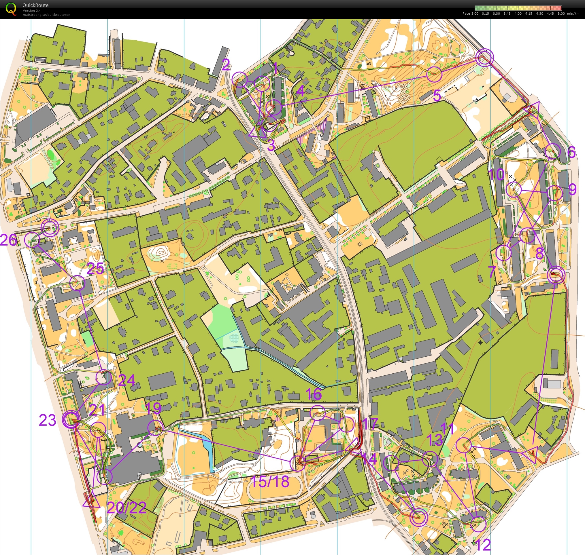 TC Team Latvia sprint intervals (18-02-2017)