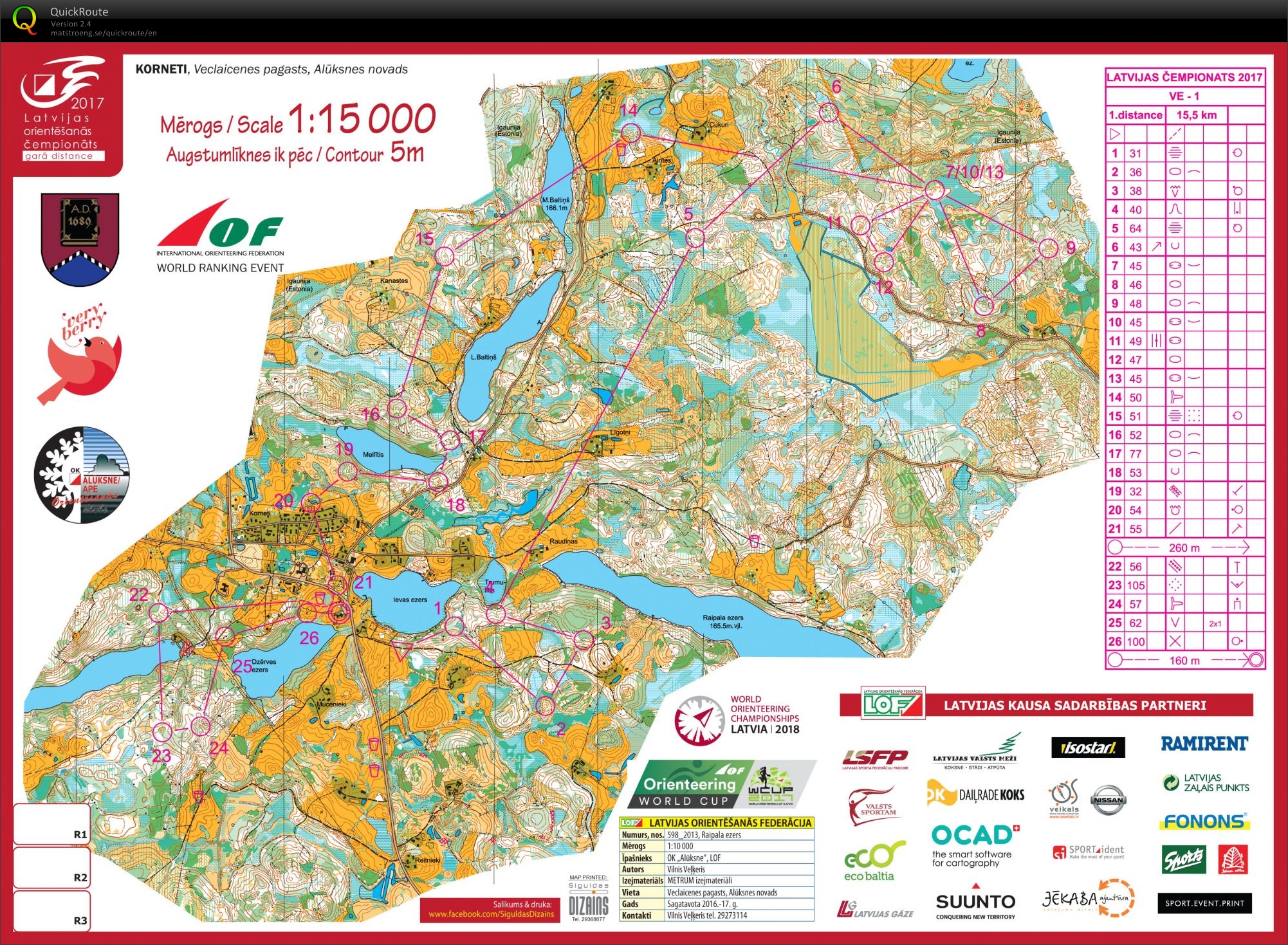 Latvian Championship Long (14-05-2017)