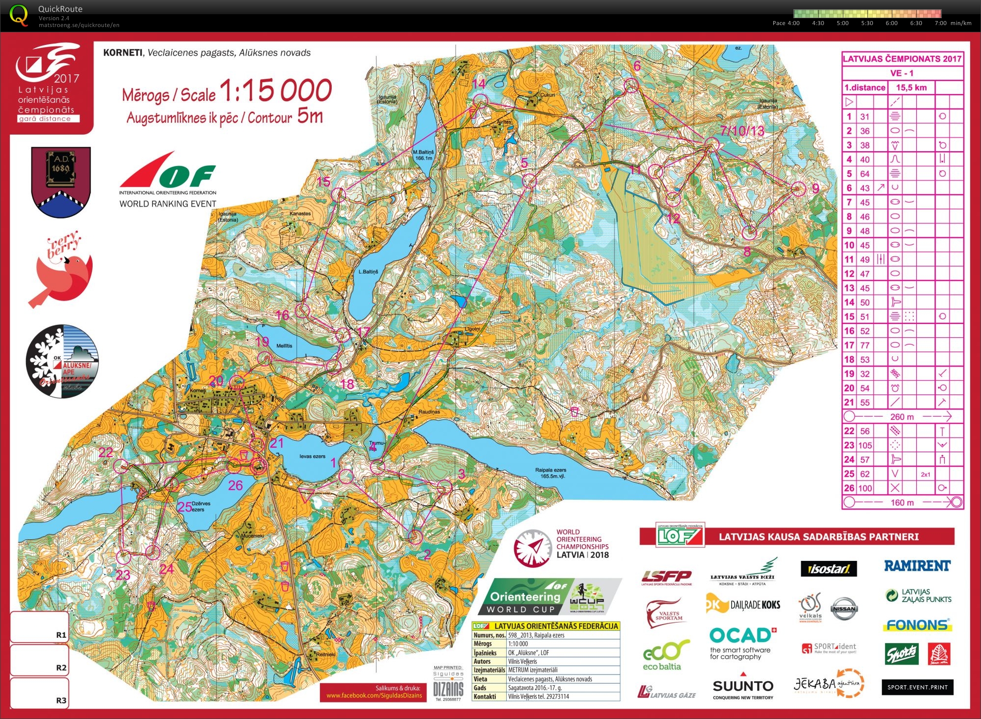 Latvian Championship Long (14-05-2017)