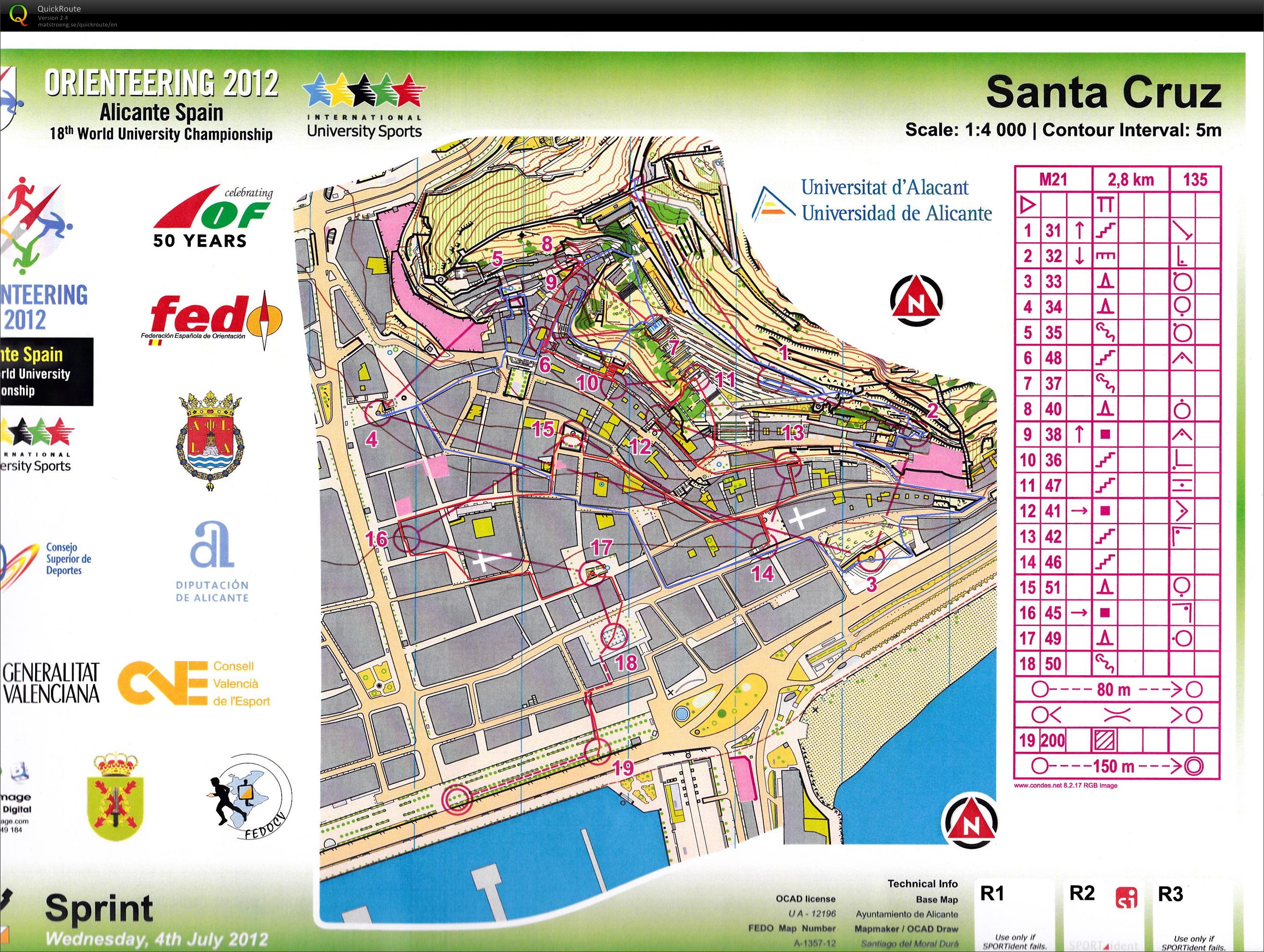 WUOC sprint (04-07-2012)