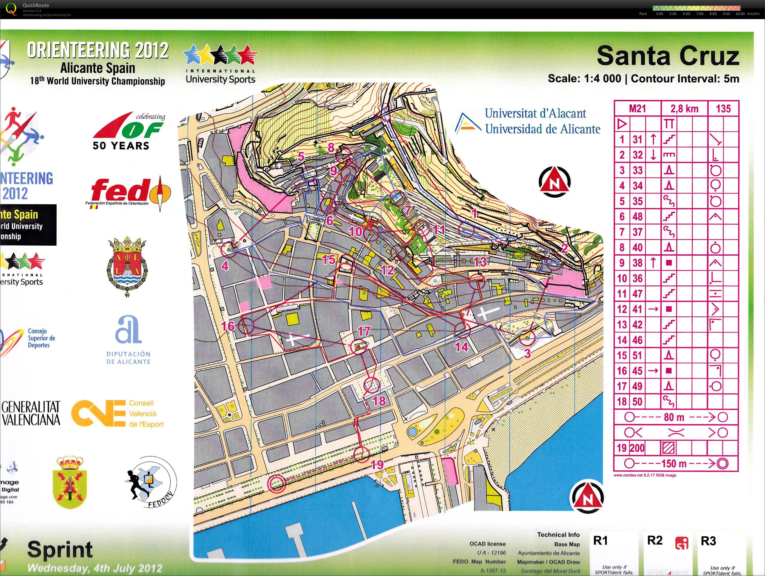 WUOC sprint (04-07-2012)