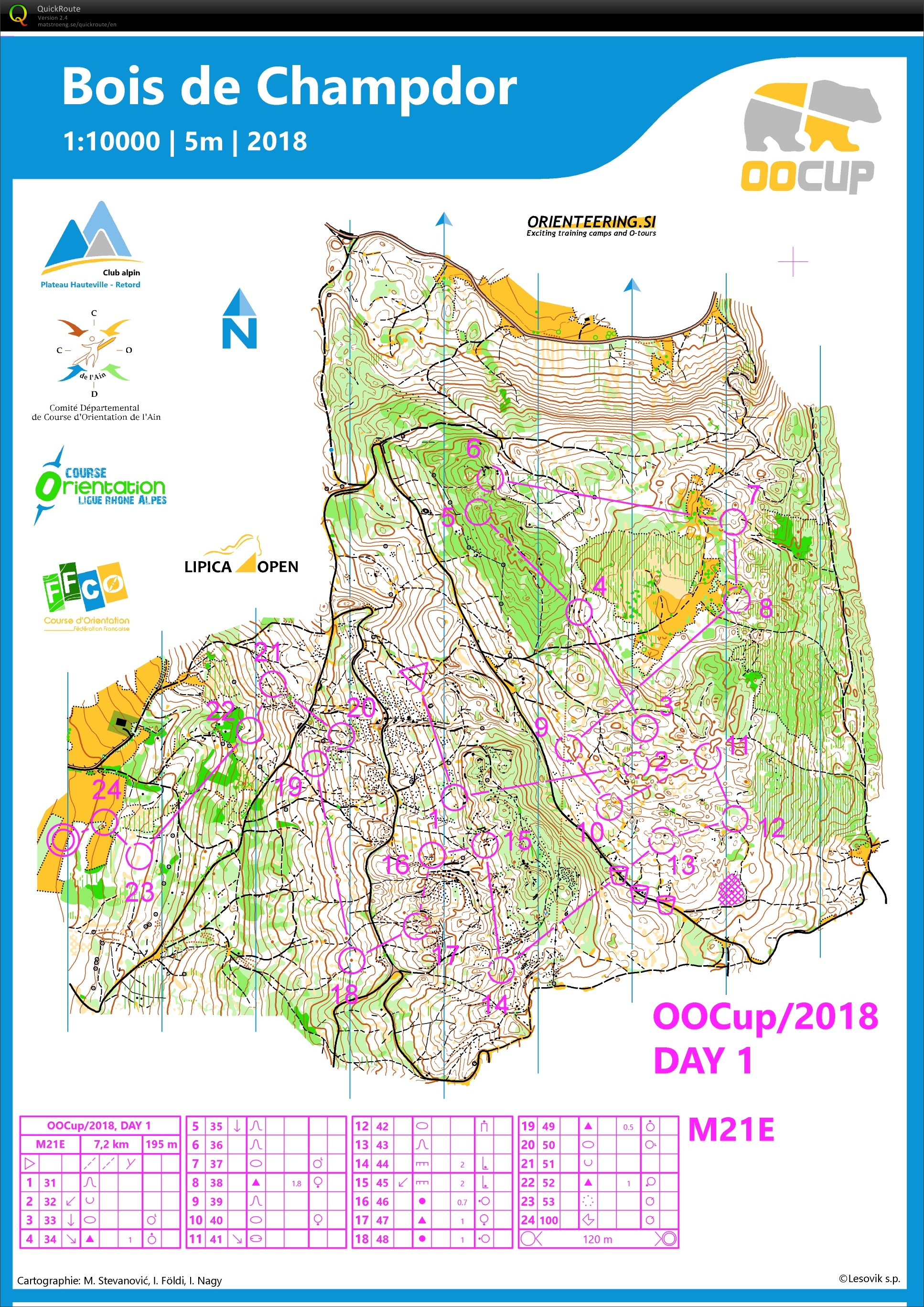 OO Cup Day 1 (25-07-2018)