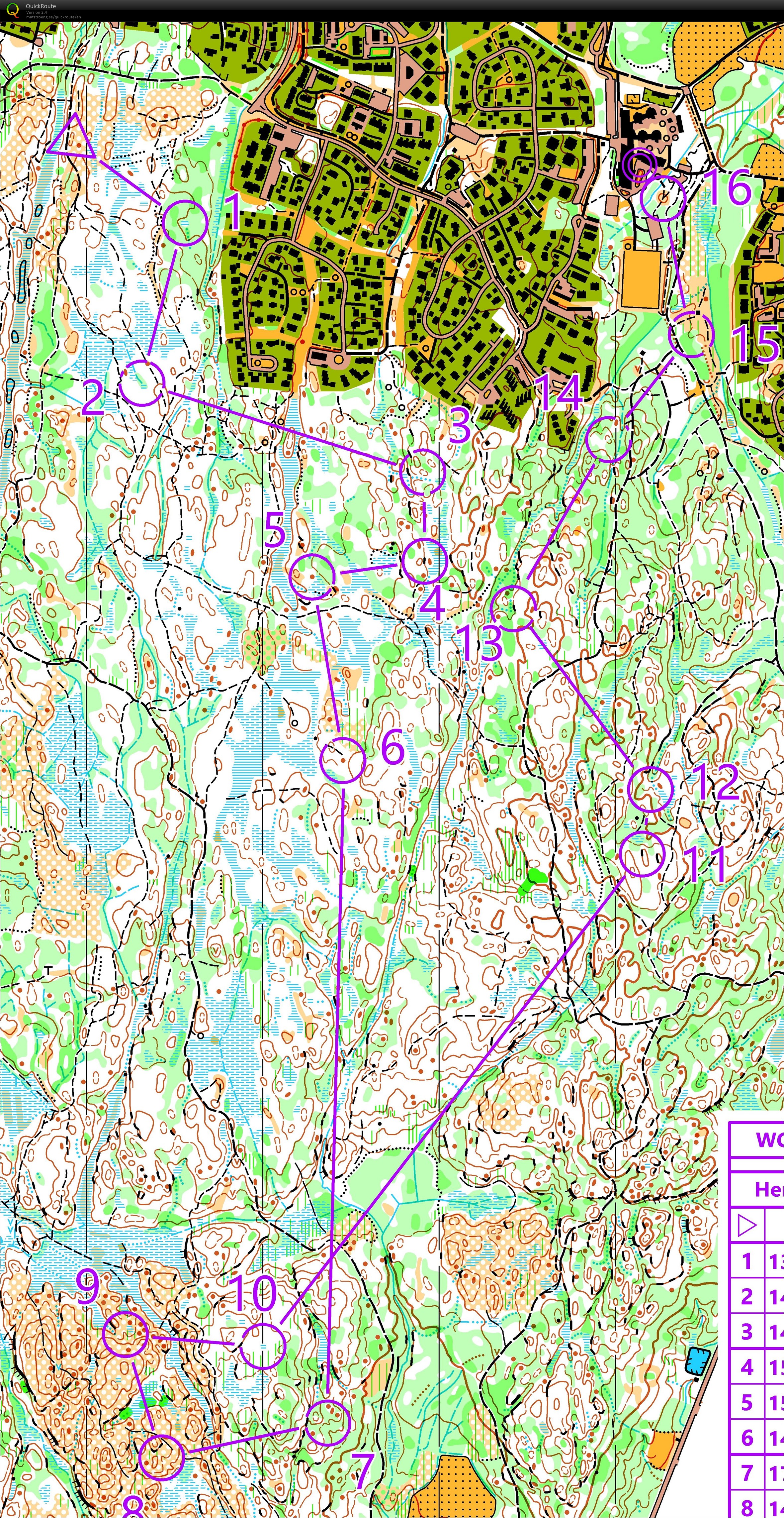 NOR WC Selection race Middle (04-05-2019)