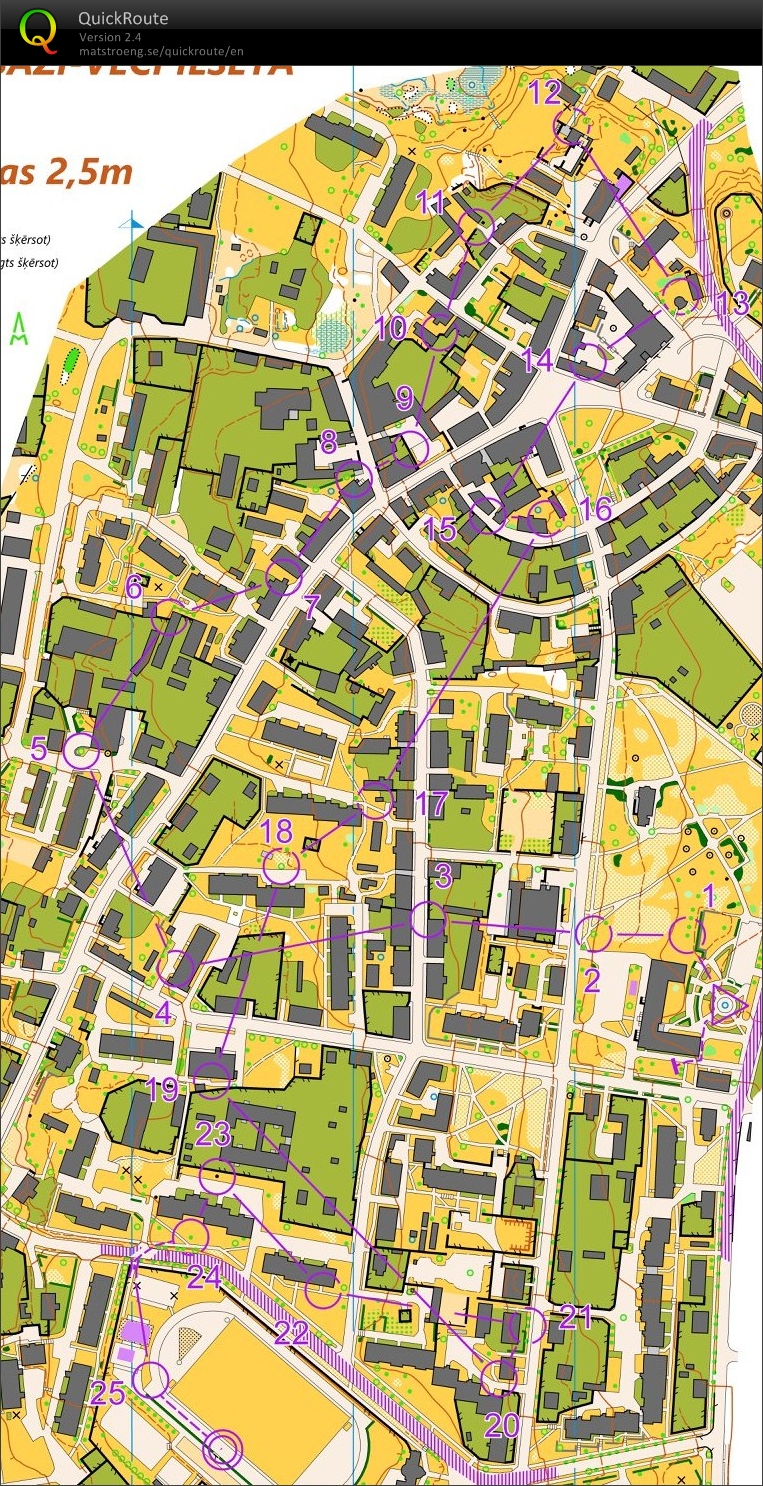 Latvian Championship Sprint (01-06-2019)