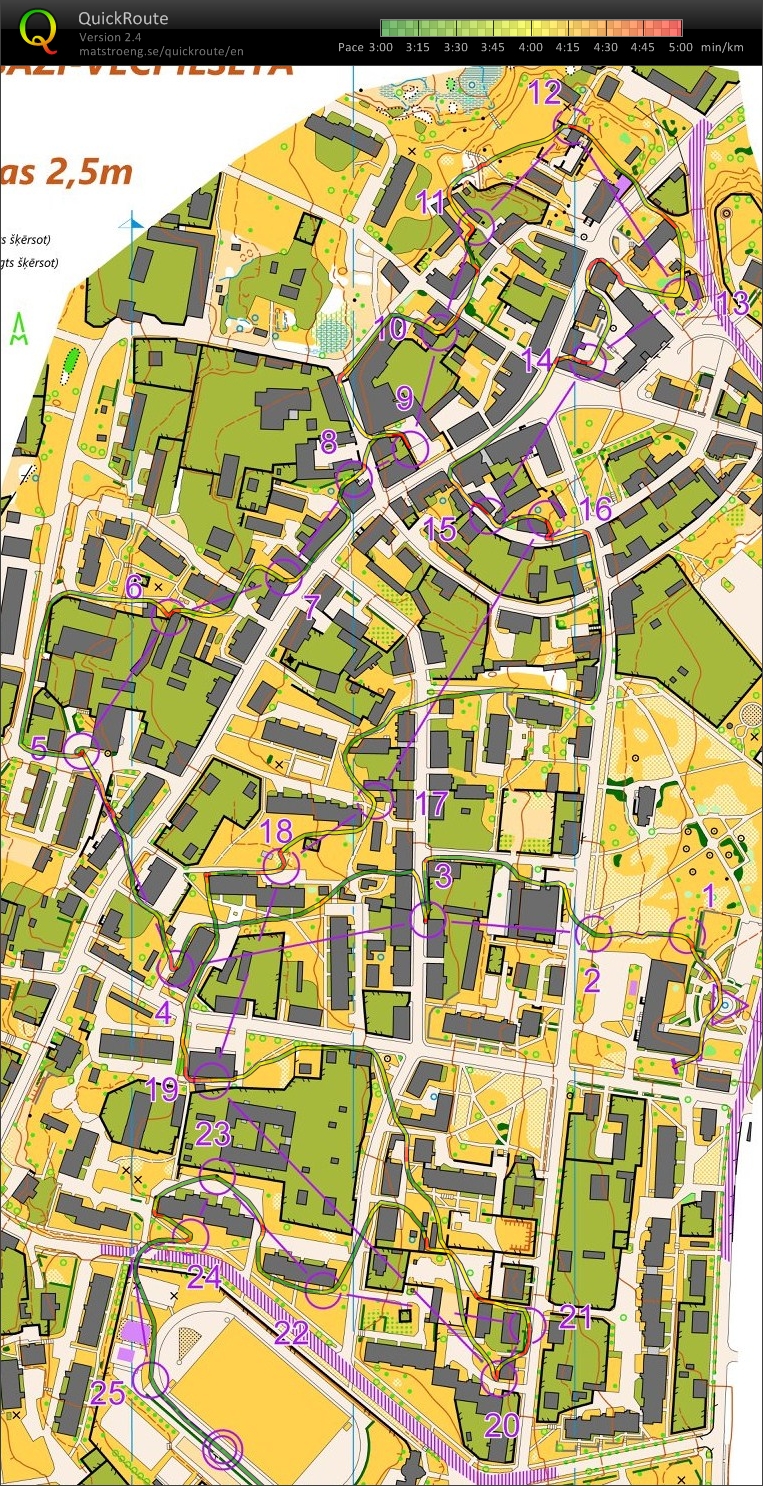 Latvian Championship Sprint (01-06-2019)
