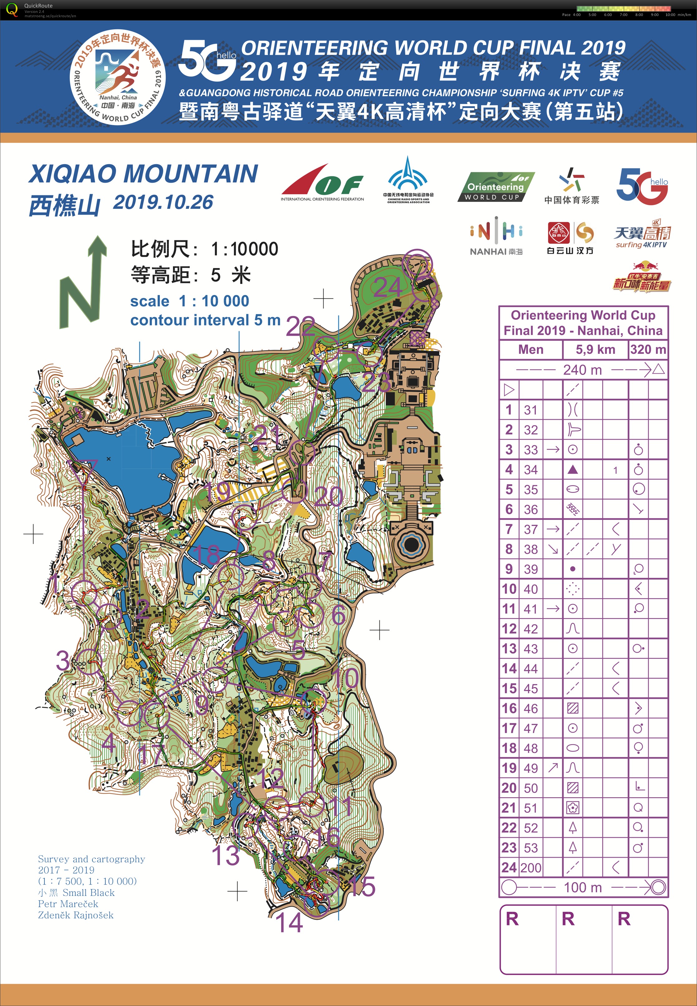 World Cup Final Middle (26.10.2019)