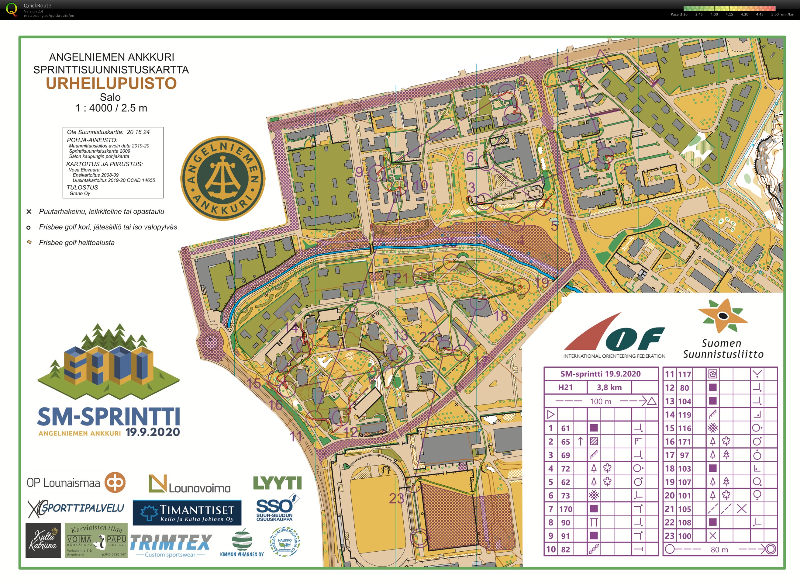 FC Sprint Final (19.09.2020)