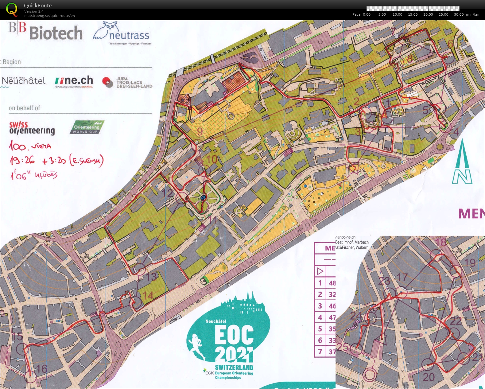 EOC Sprint (16-05-2021)