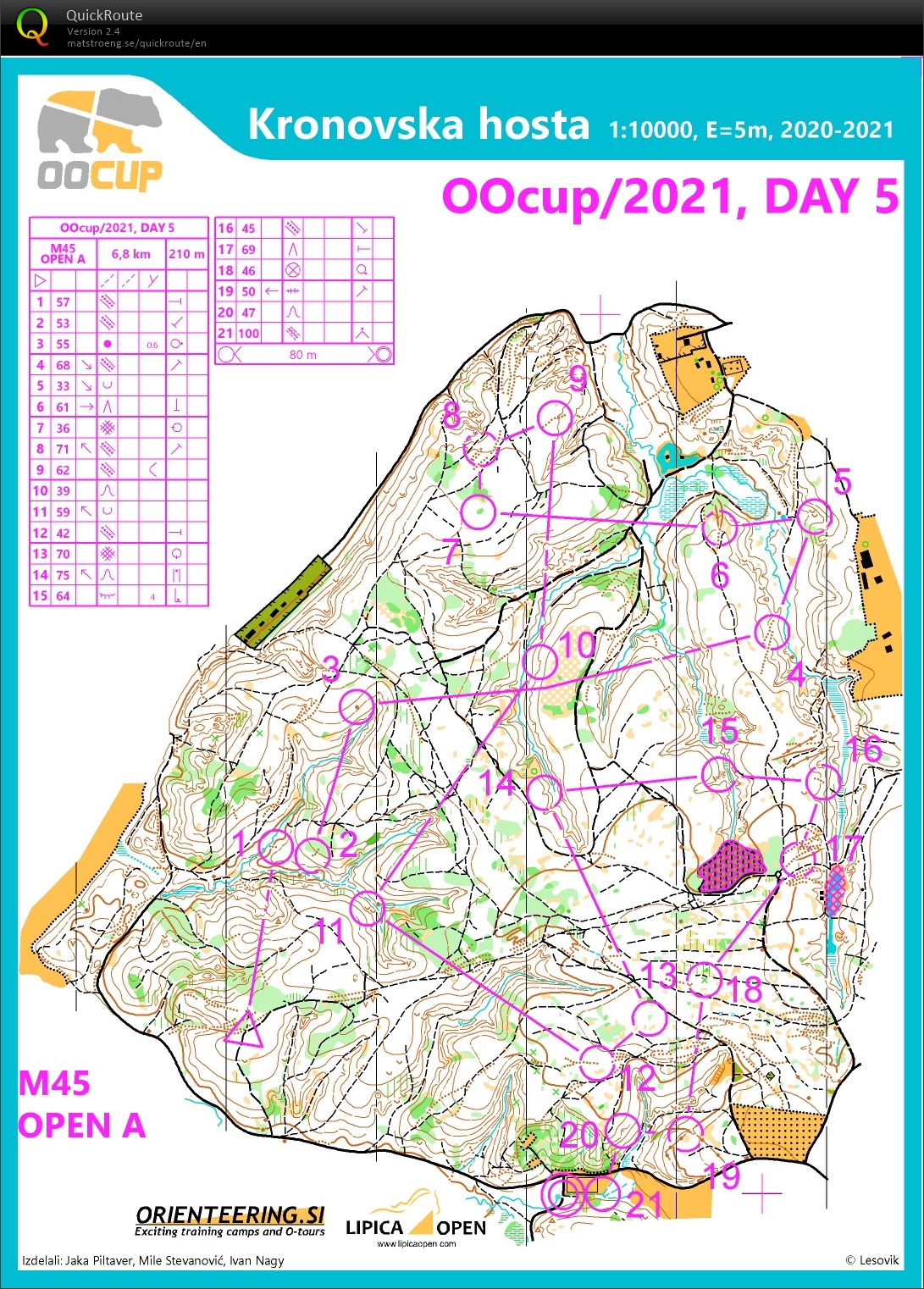 OO Cup V (31-07-2021)