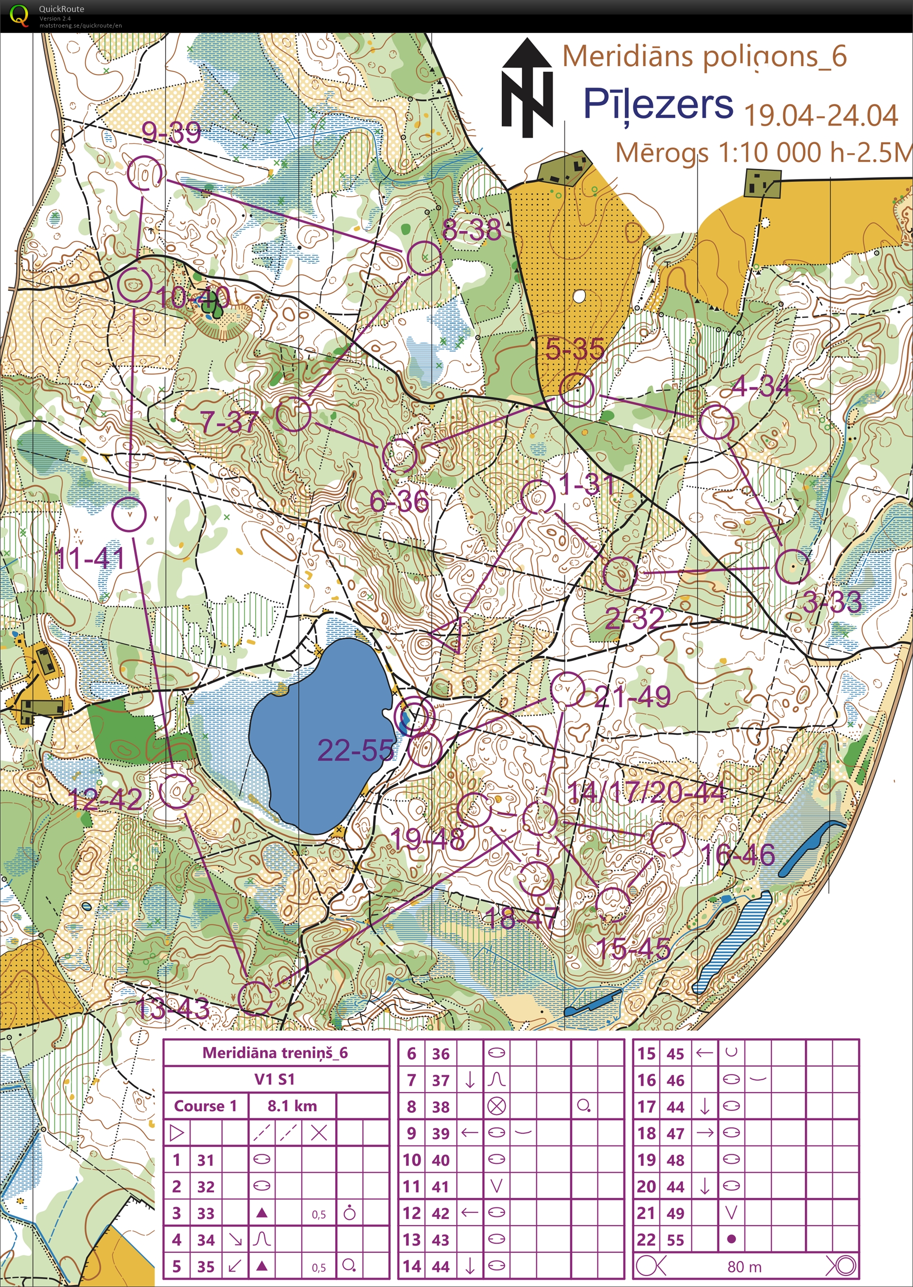Meridians training (02.08.2021)
