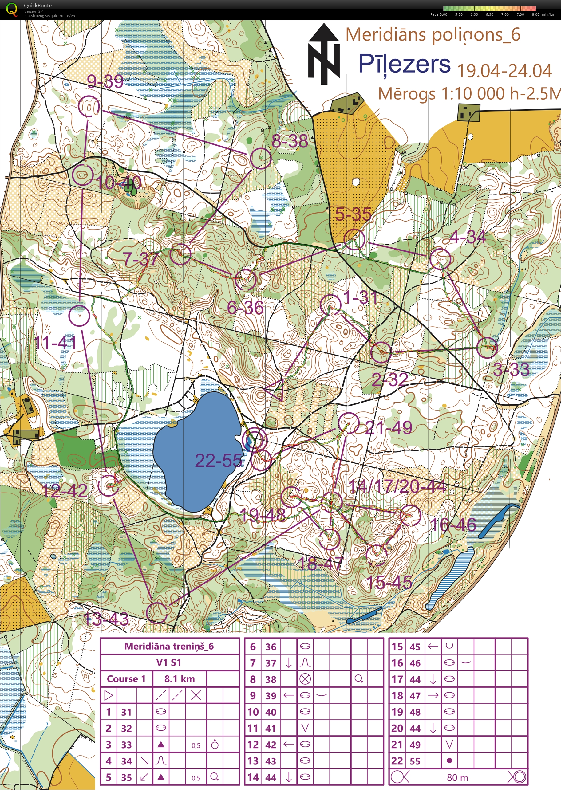 Meridians training (02.08.2021)