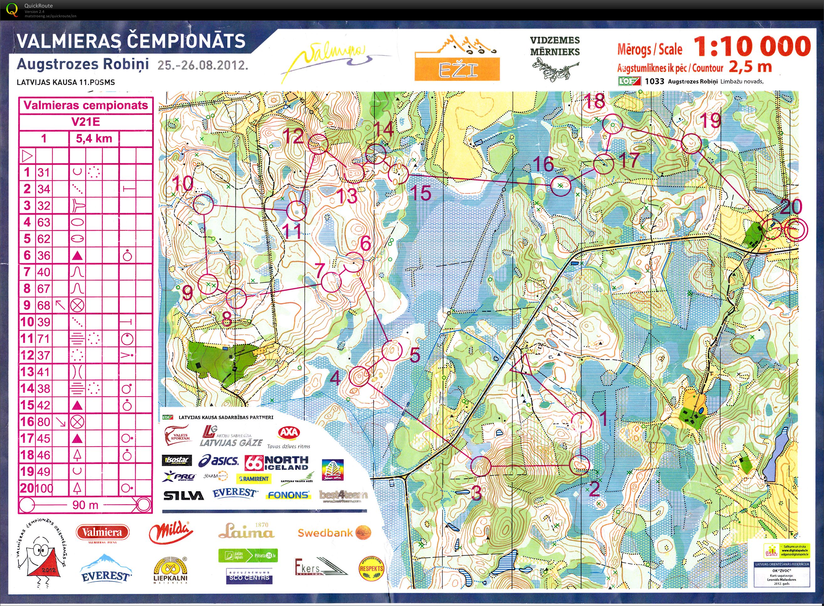 Valmieras Championships I (2012-08-25)