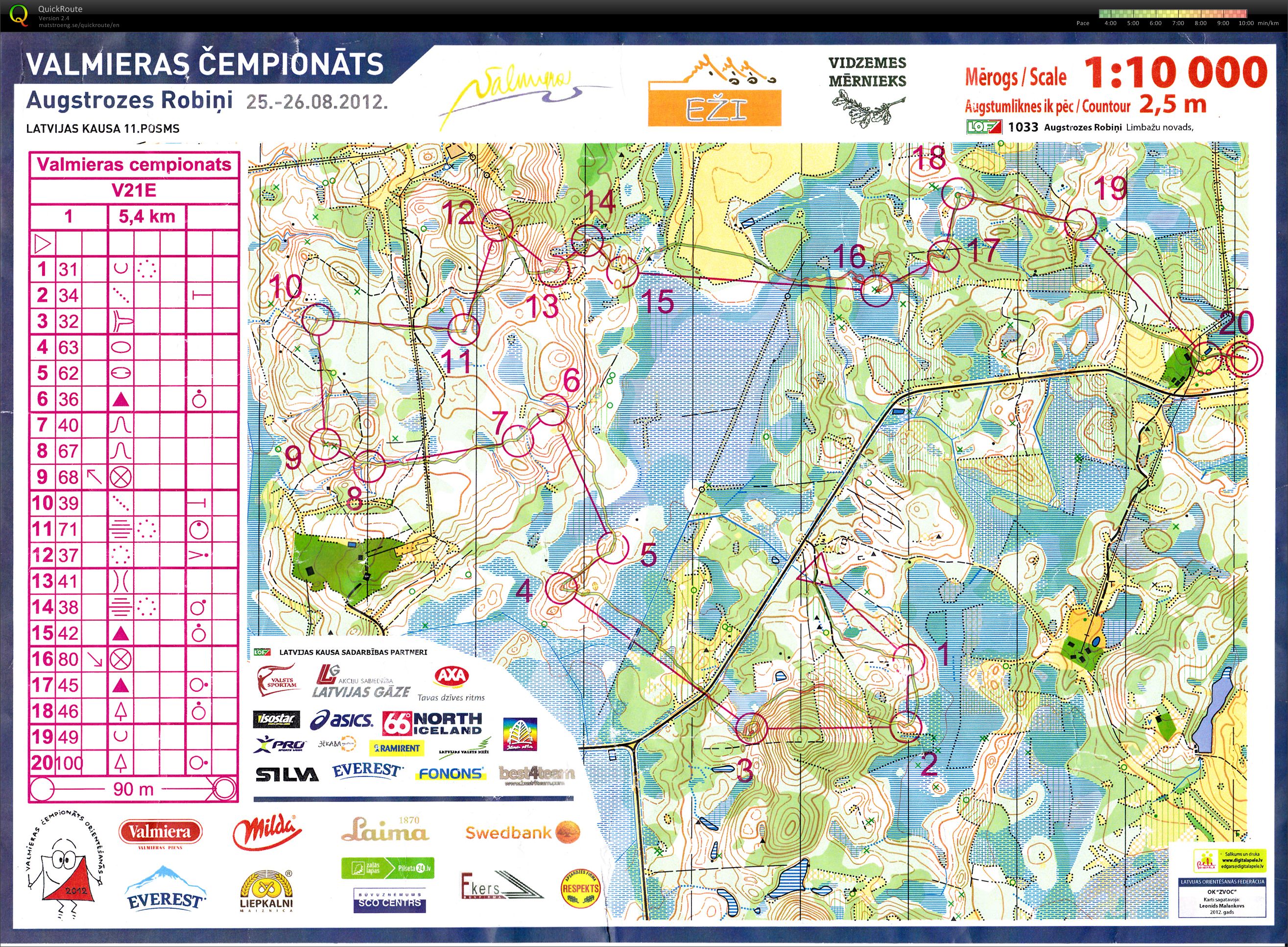 Valmieras Championships I (2012-08-25)