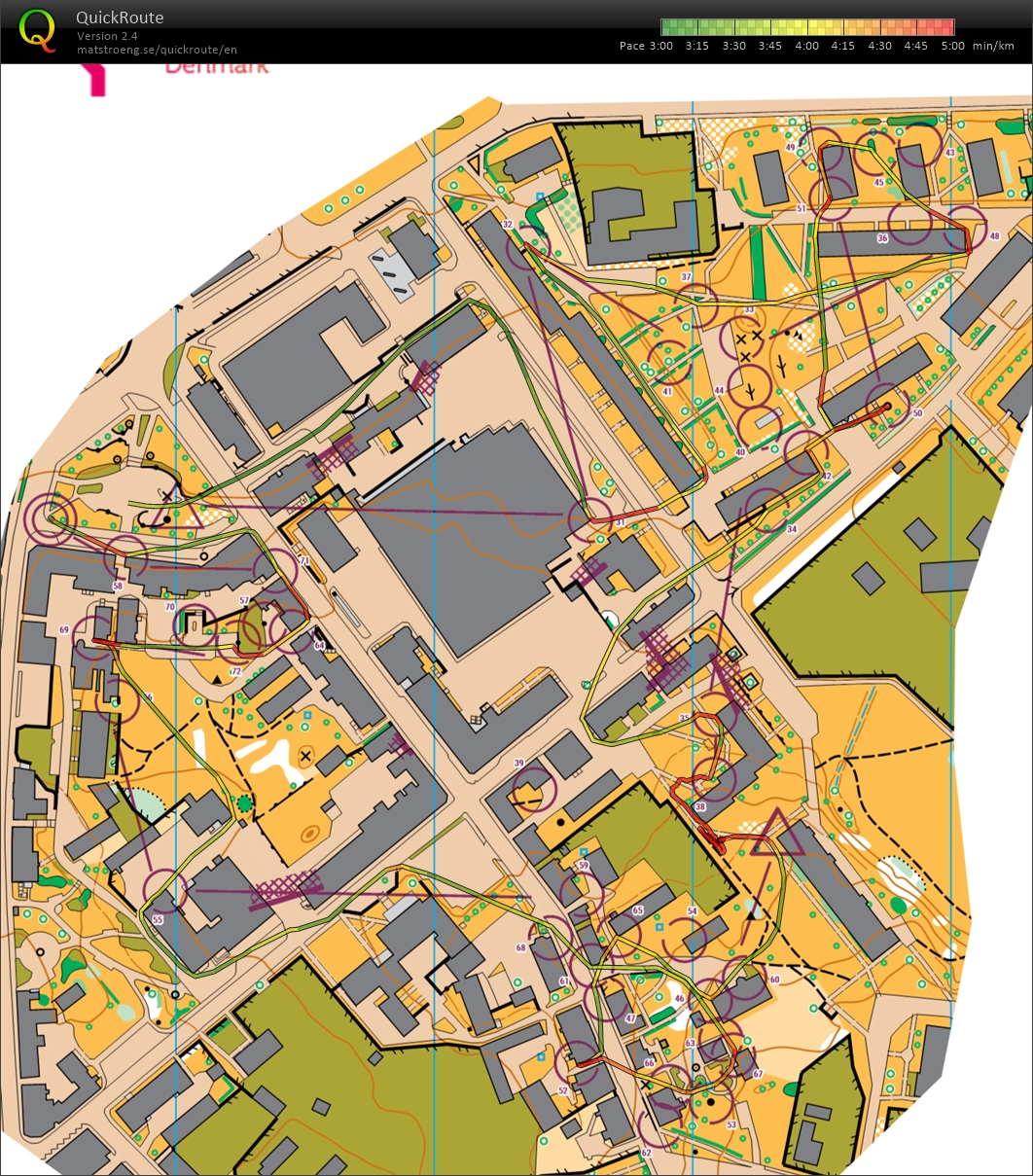Team LAT Sprint intervals 2-3 (05.03.2022)