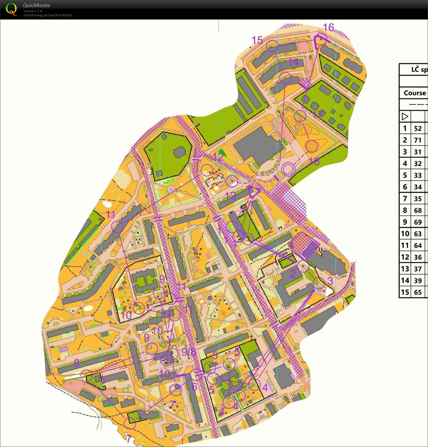 Latvian Championship Sprint Relay (09-06-2024)