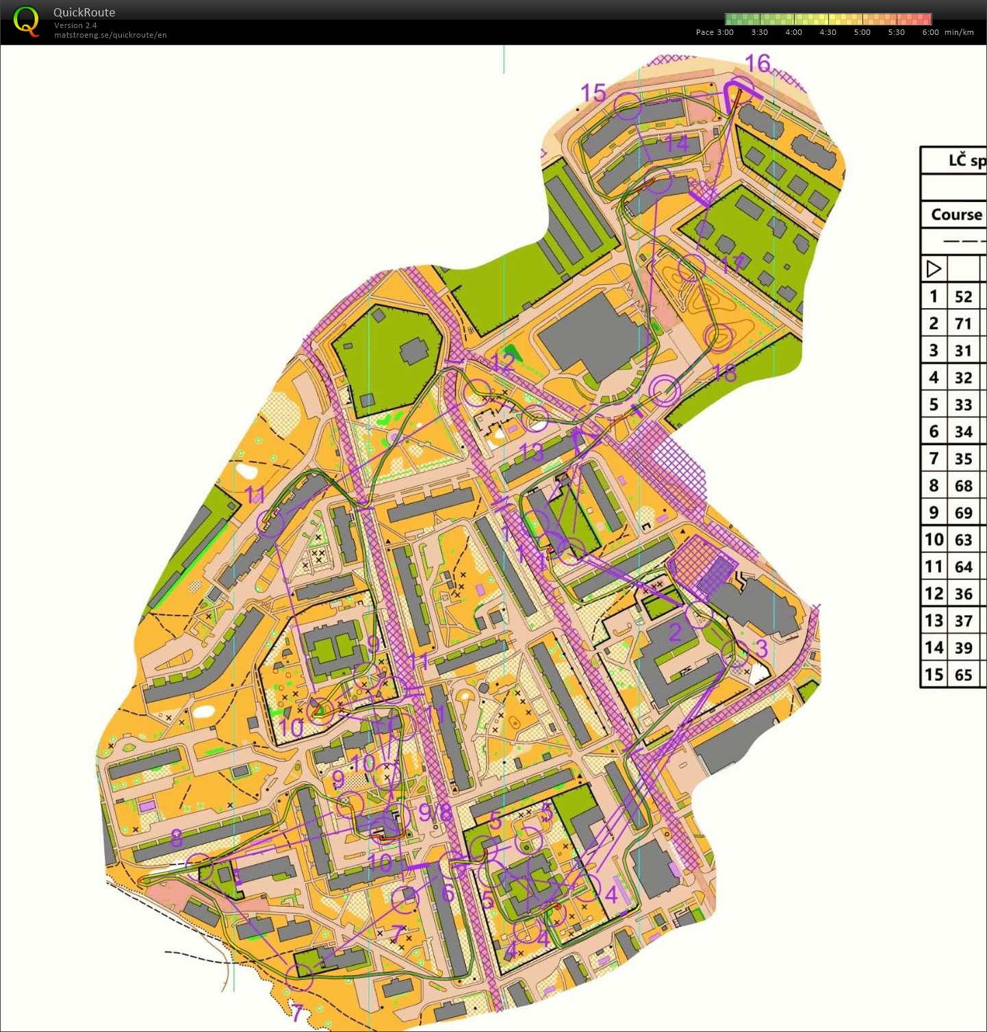Latvian Championship Sprint Relay (09-06-2024)