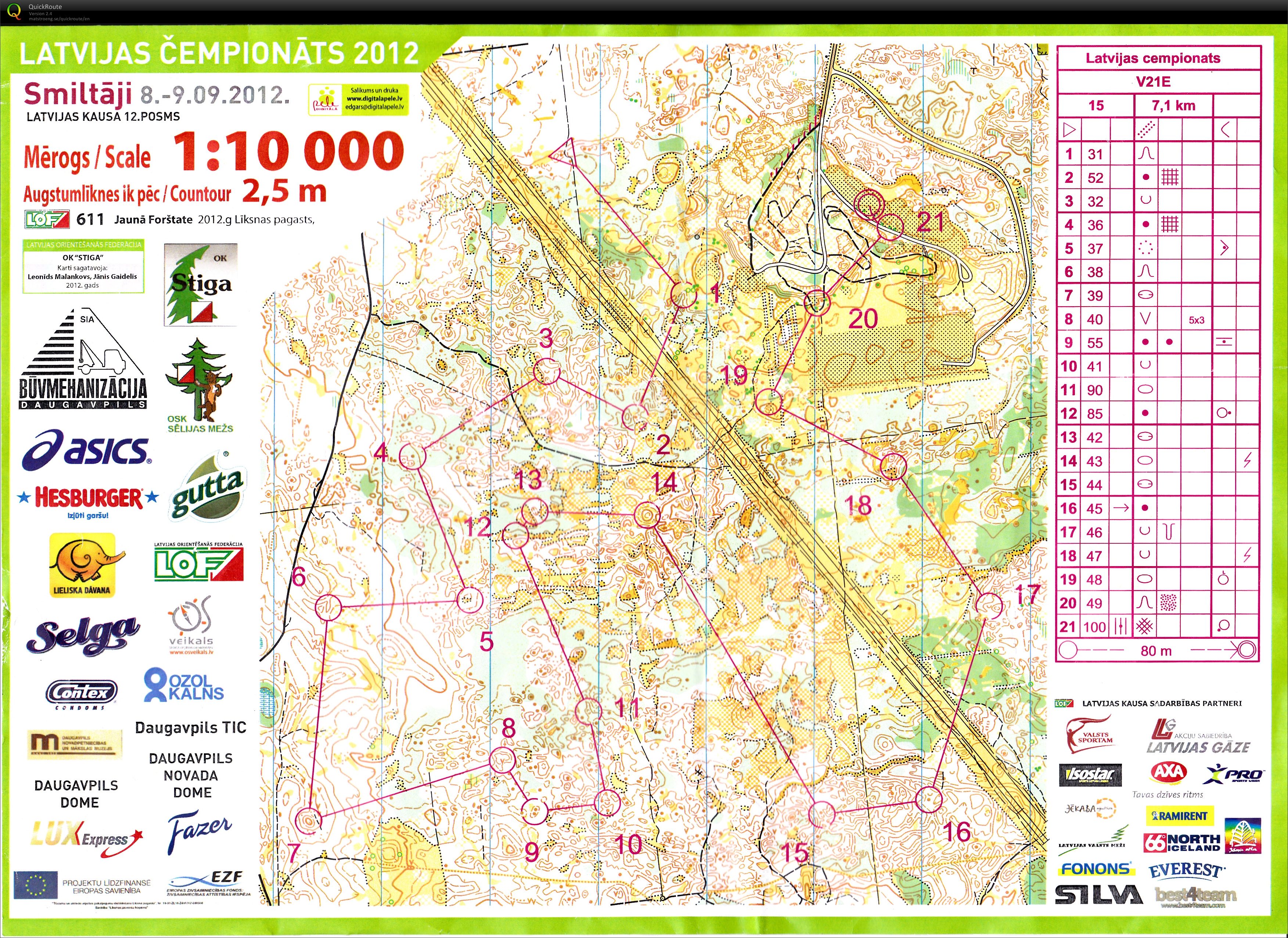 Latvian Championship Middle (08.09.2012)