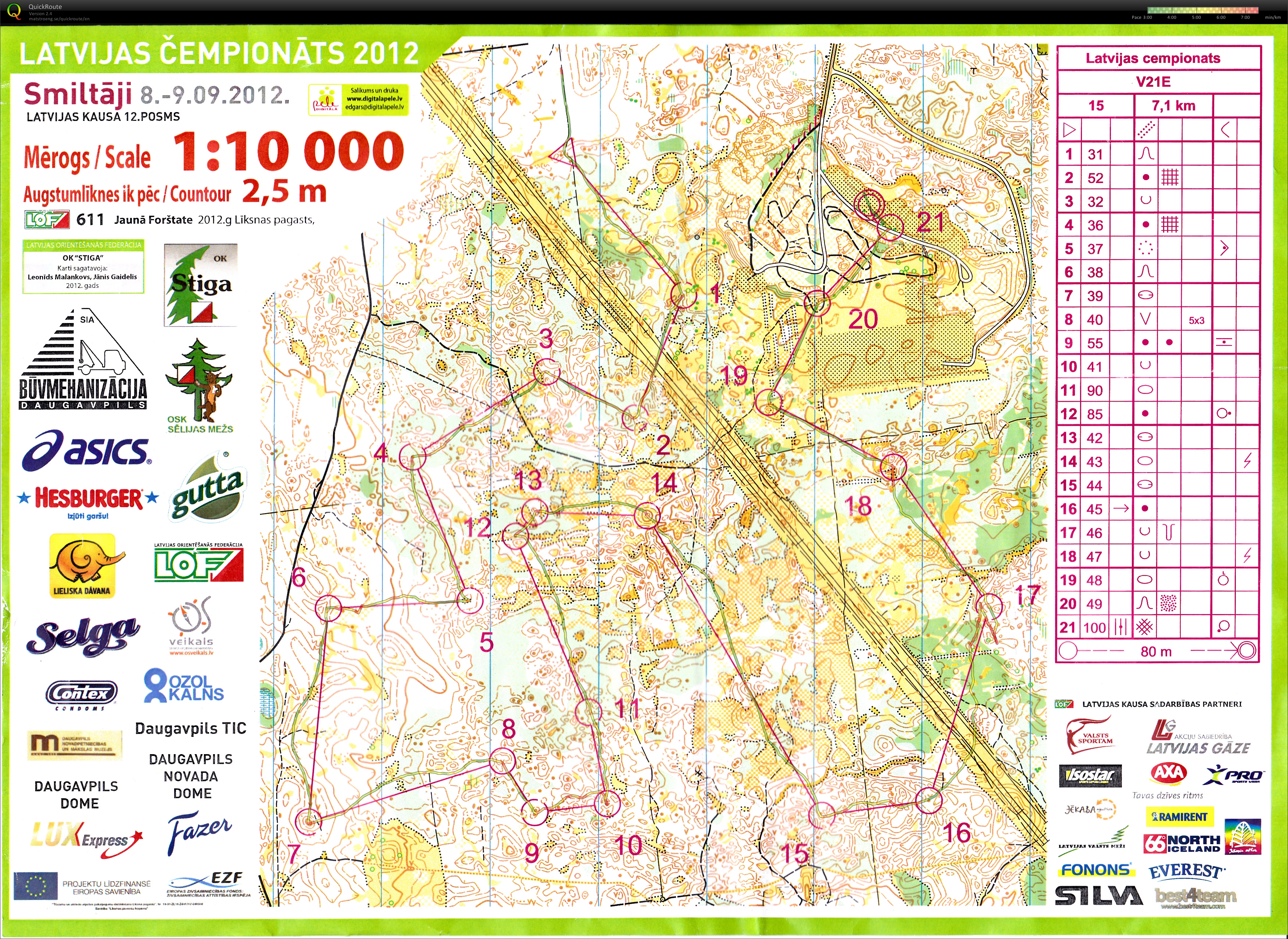 Latvian Championship Middle (08.09.2012)