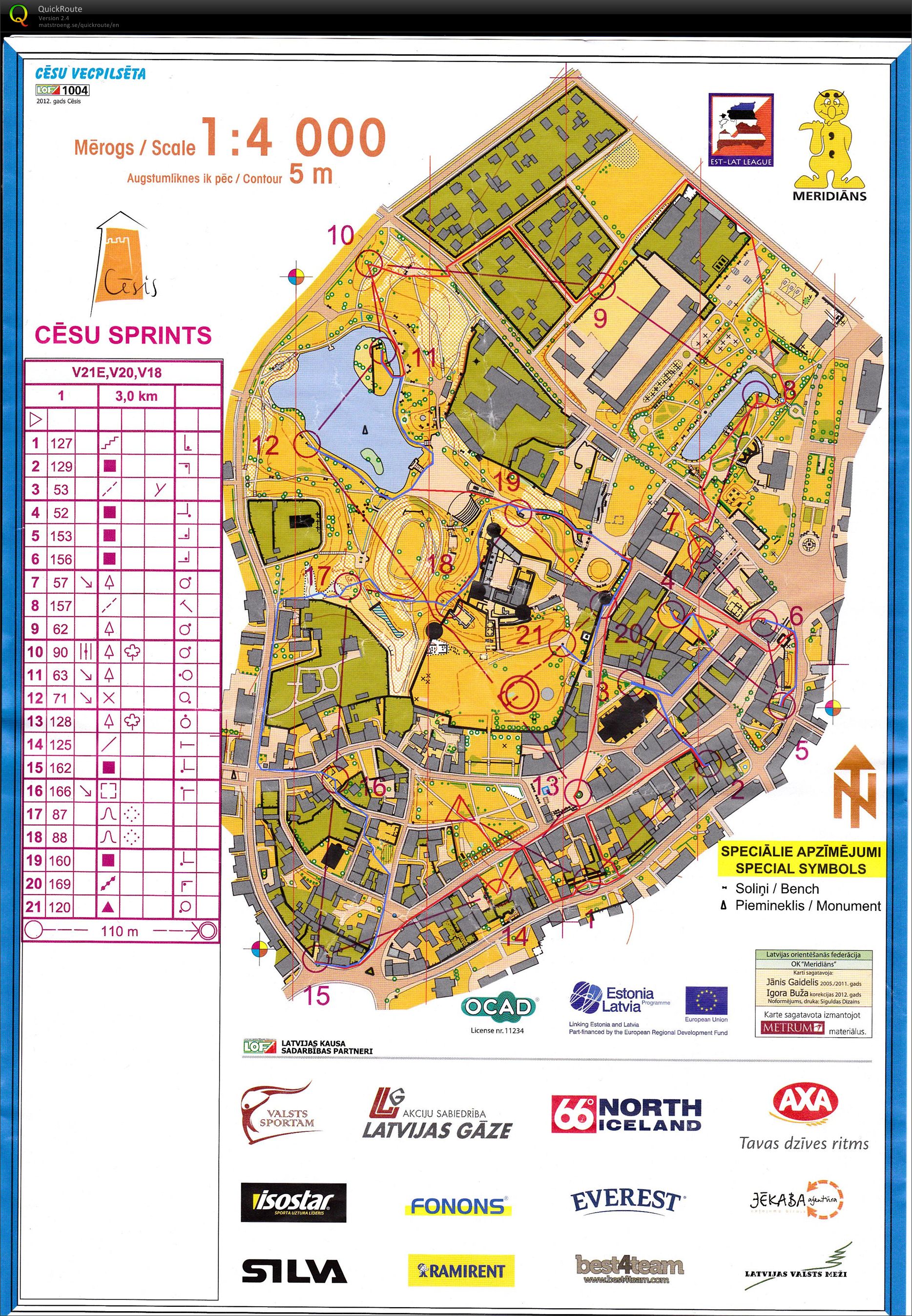 Cesu sprints (23-09-2012)